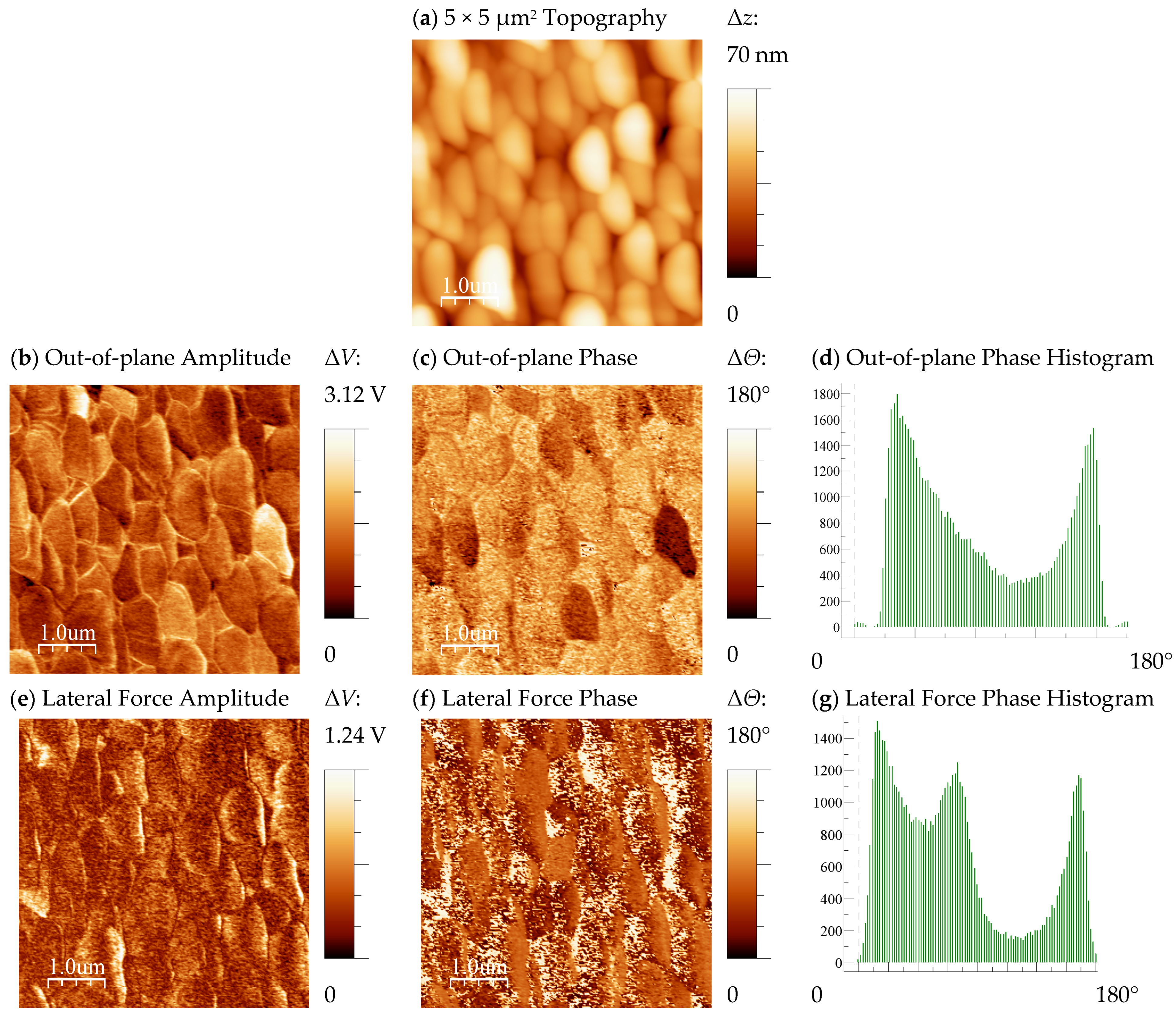 Materials 17 00211 g008