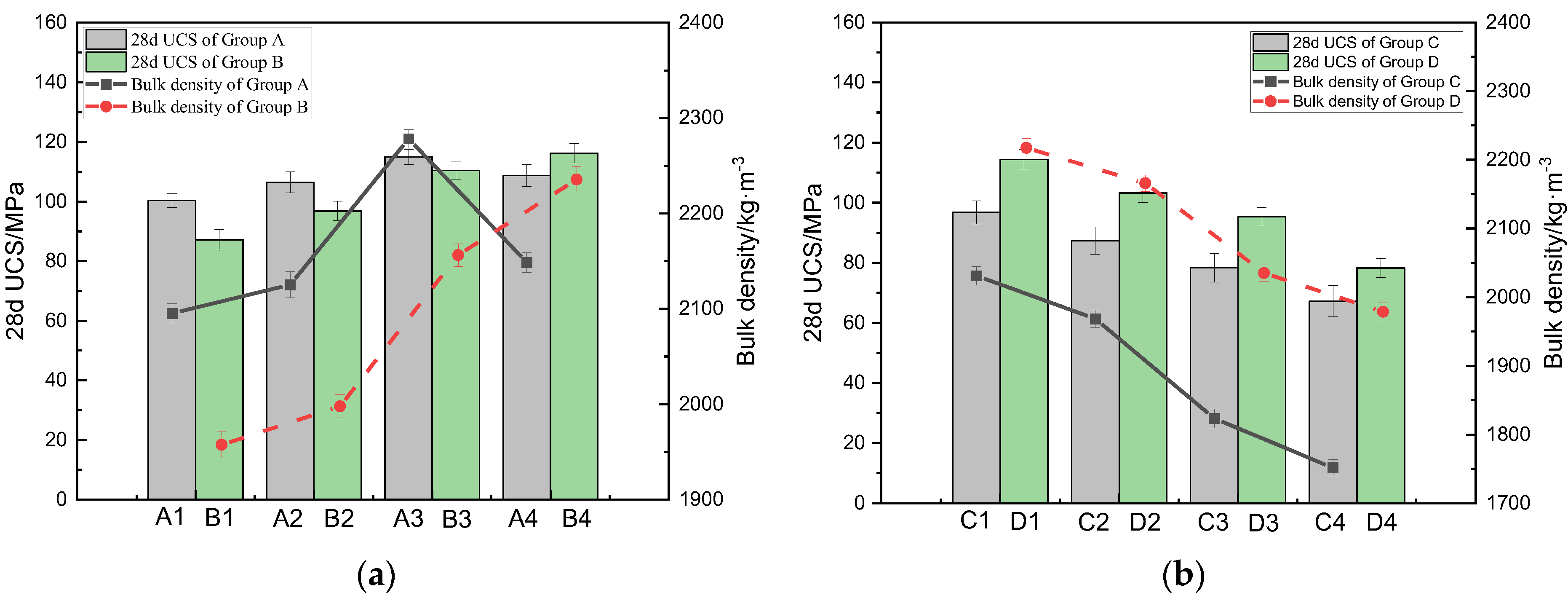 Materials 17 00212 g003