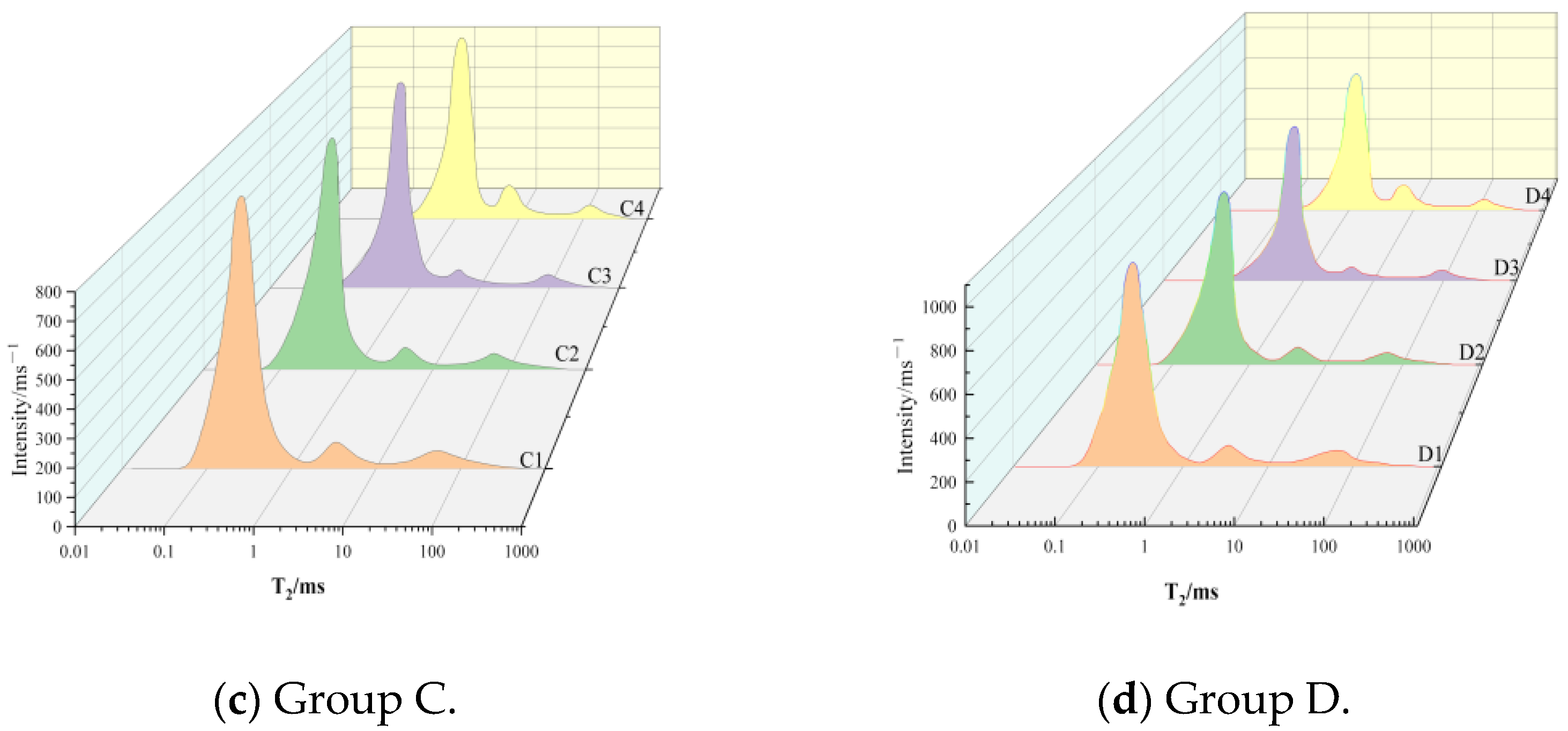 Materials 17 00212 g004b