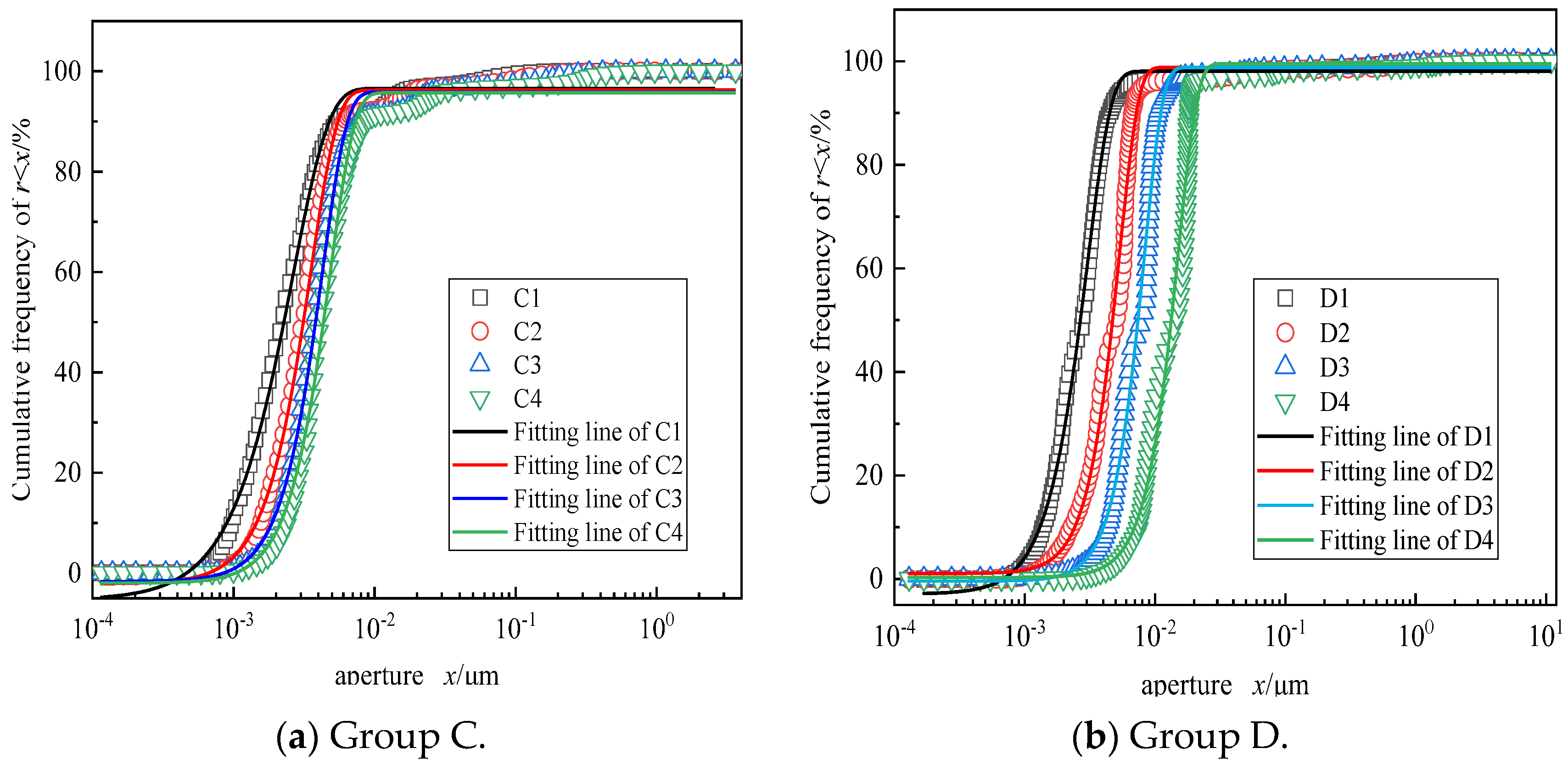 Materials 17 00212 g005