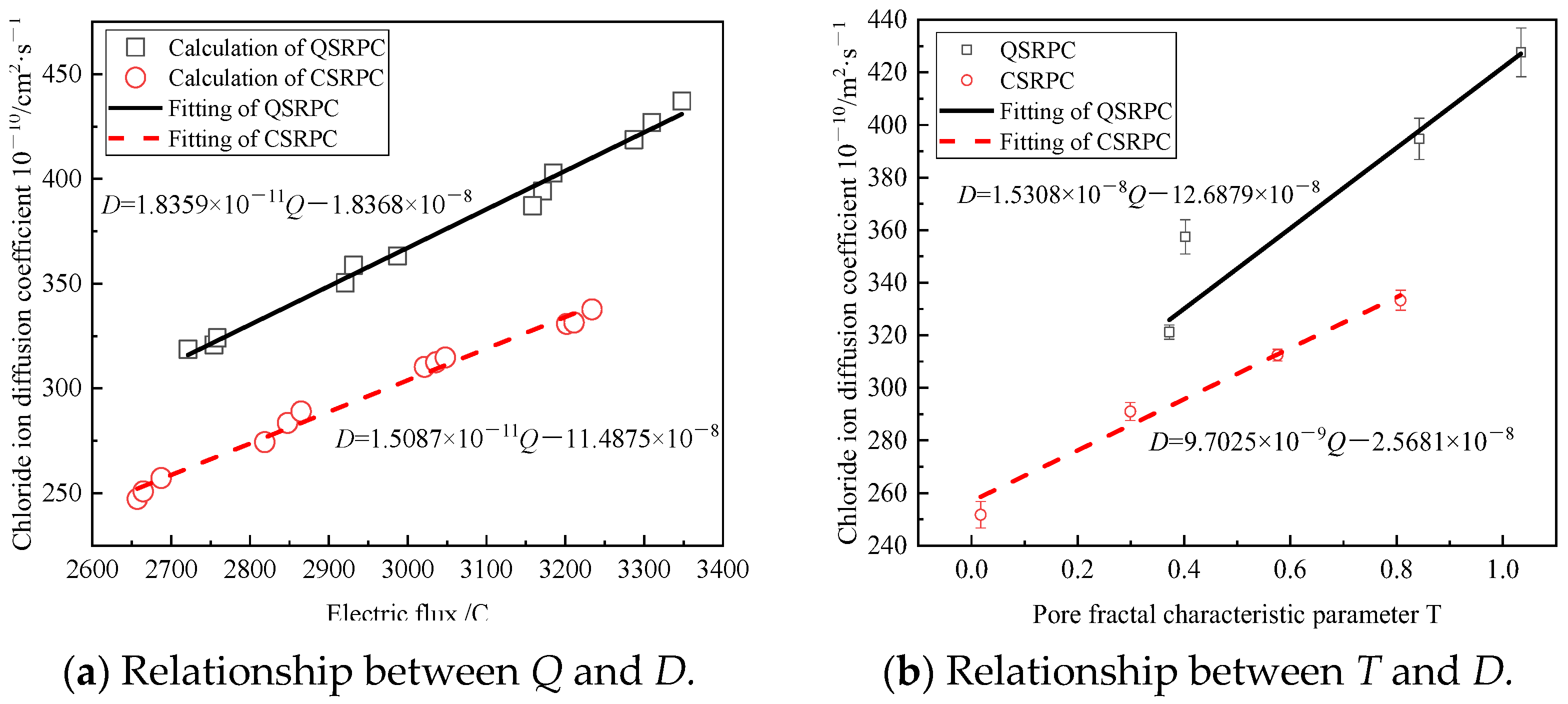 Materials 17 00212 g008