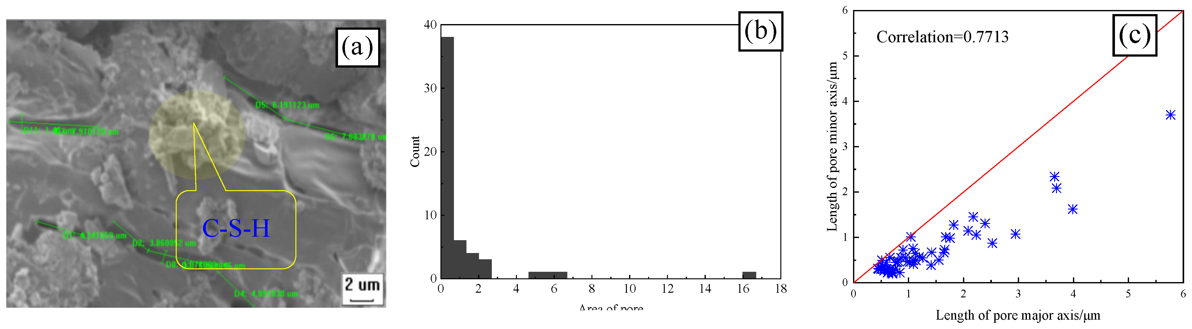 Materials 17 00212 g009