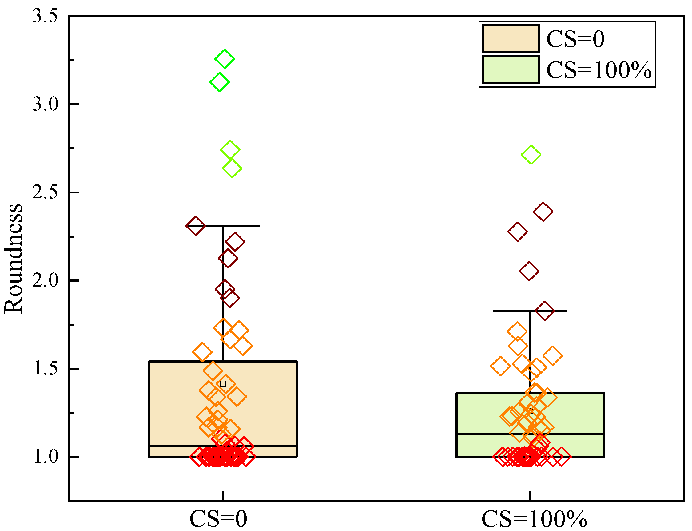 Materials 17 00212 g011