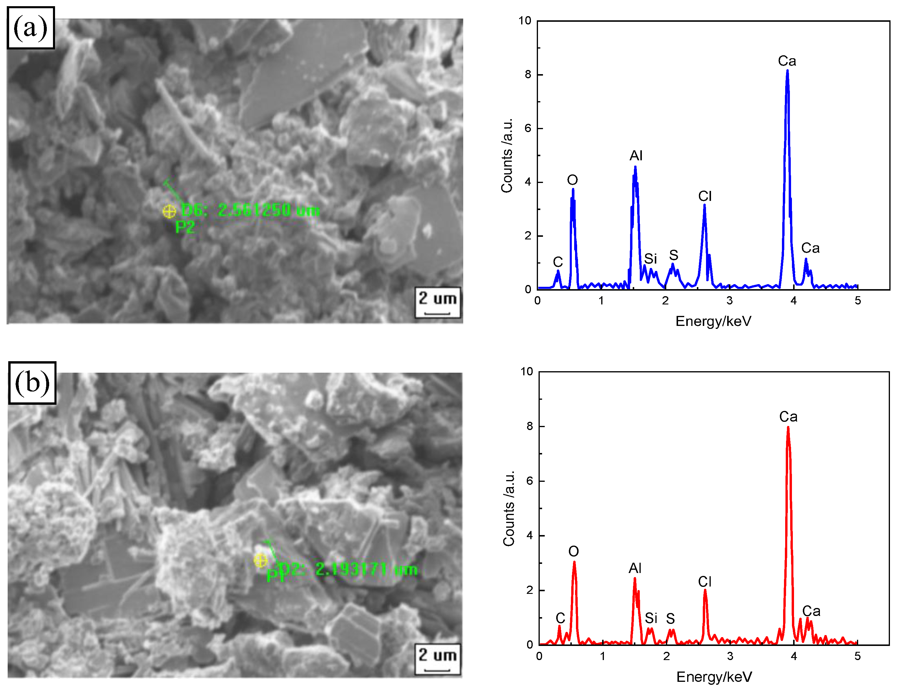 Materials 17 00212 g012a