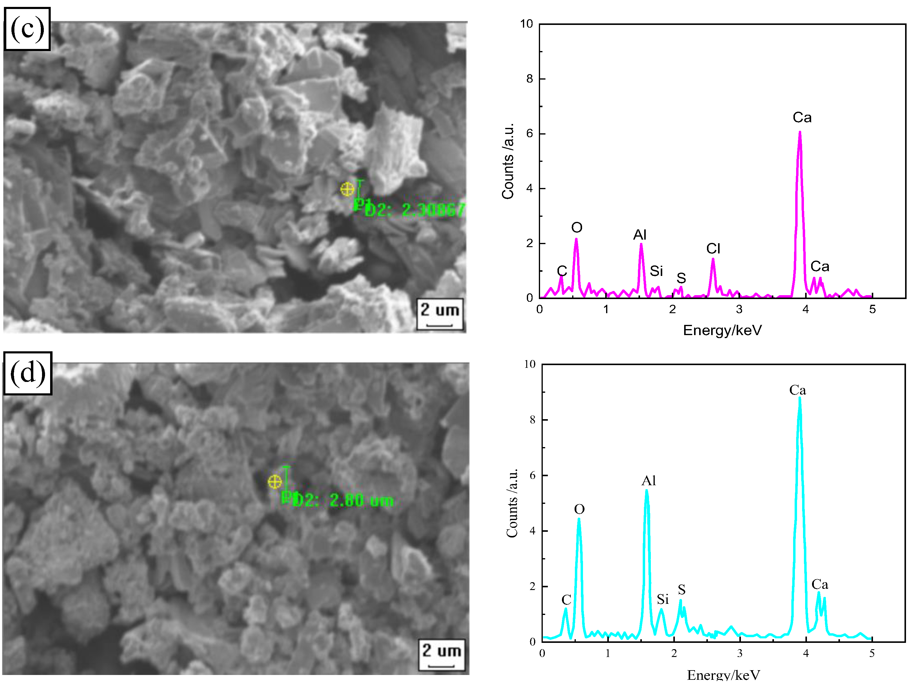 Materials 17 00212 g012b