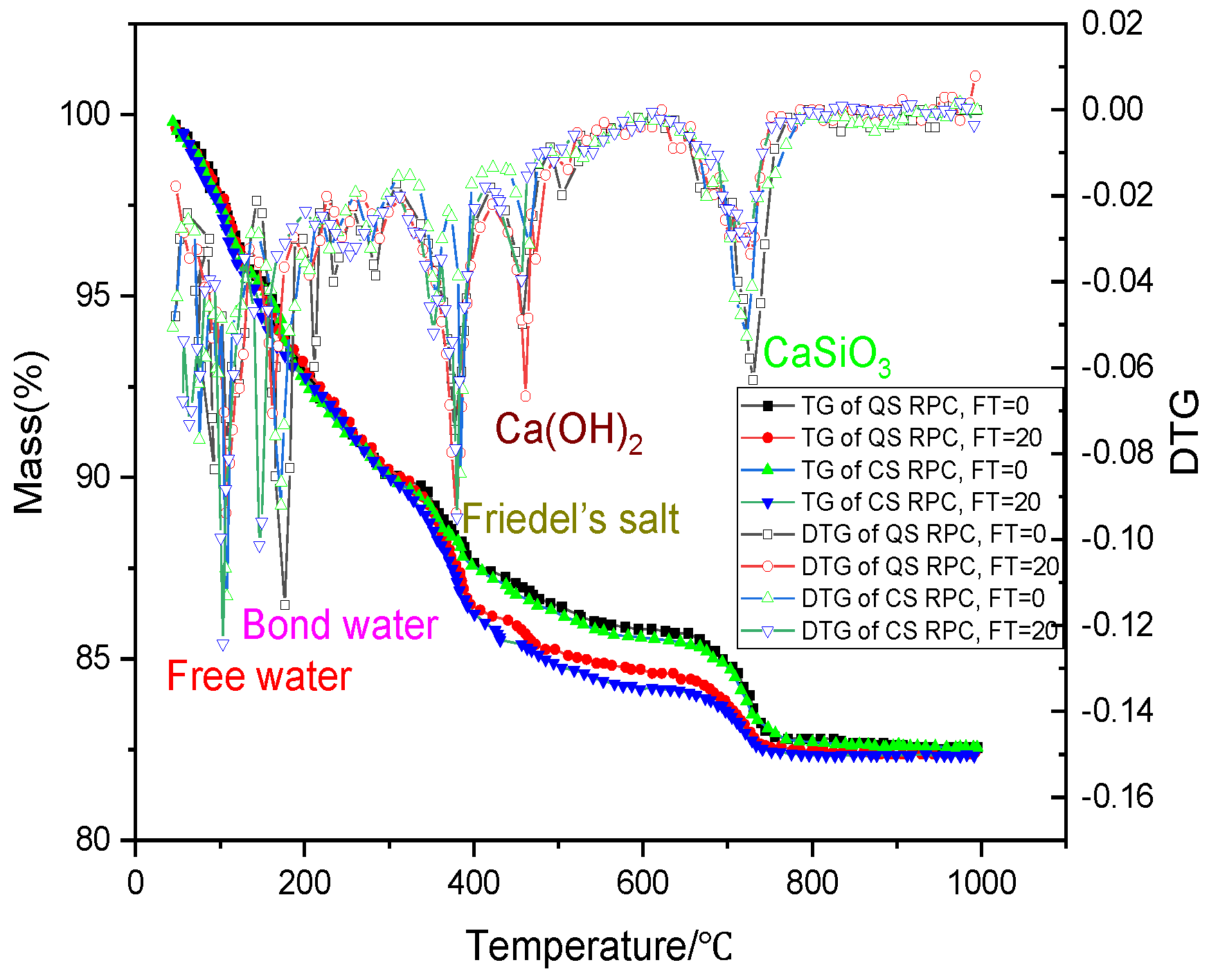 Materials 17 00212 g014