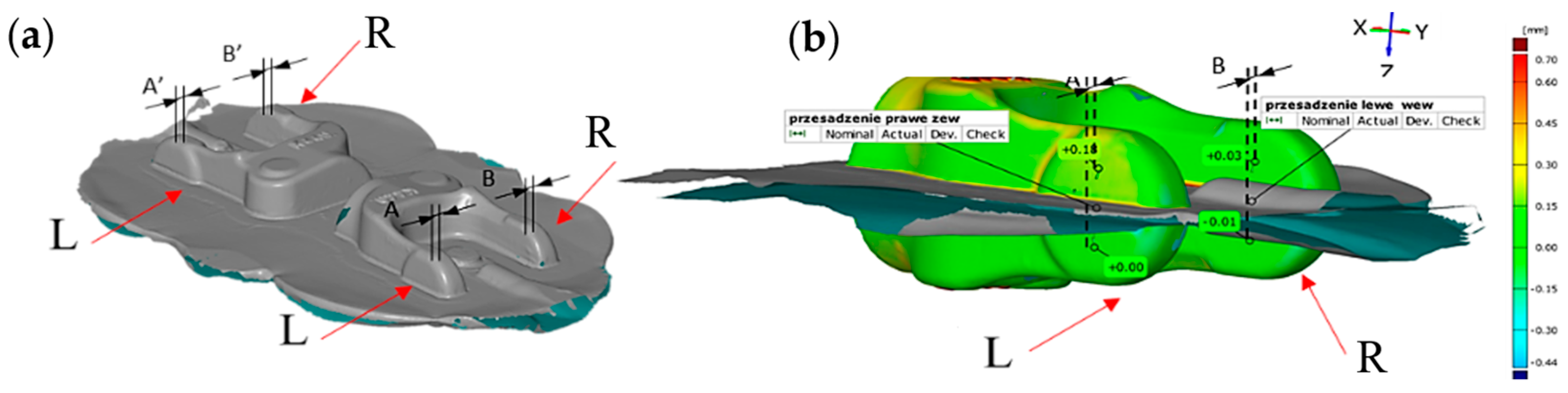 Materials 17 00213 g003