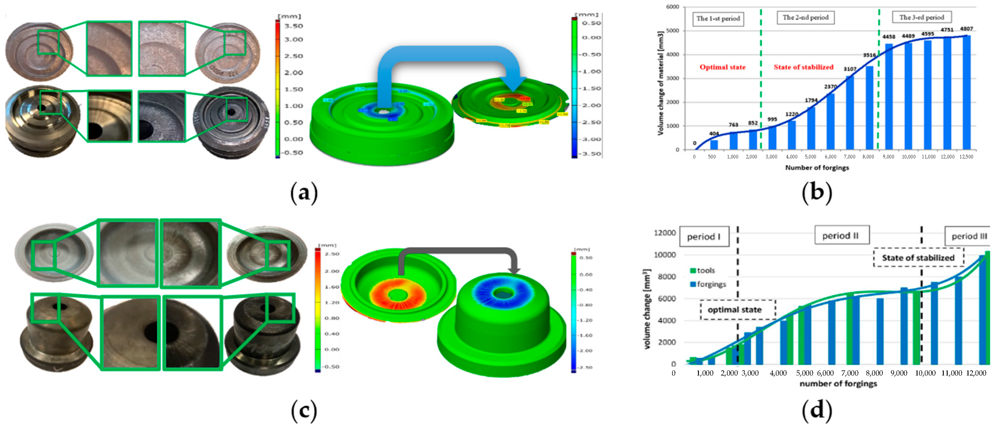 Materials 17 00213 g006