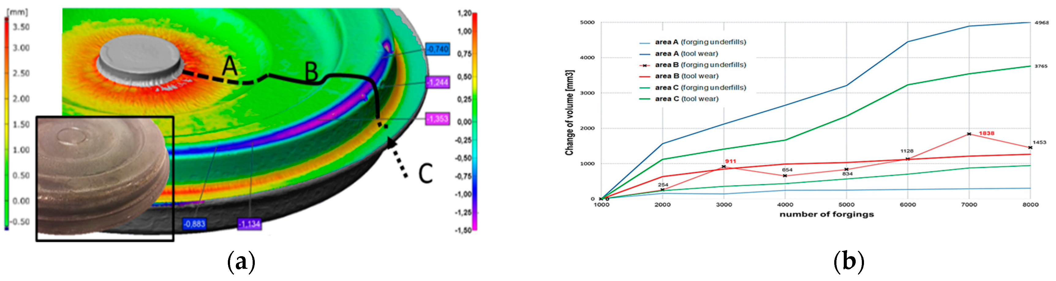Materials 17 00213 g007