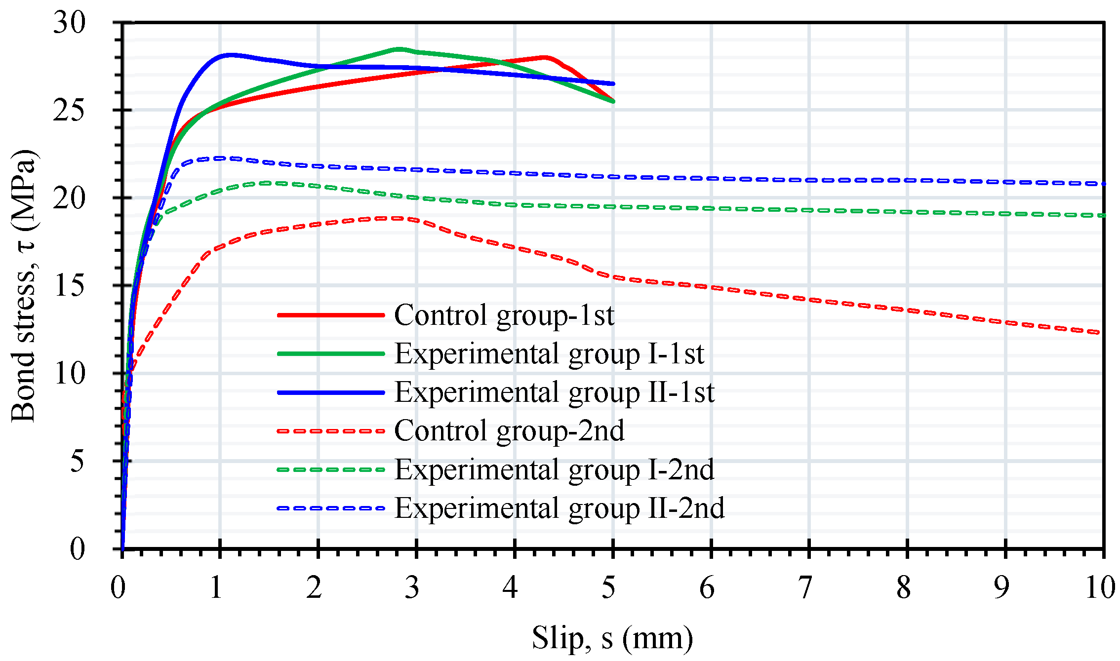 Materials 17 00214 g015