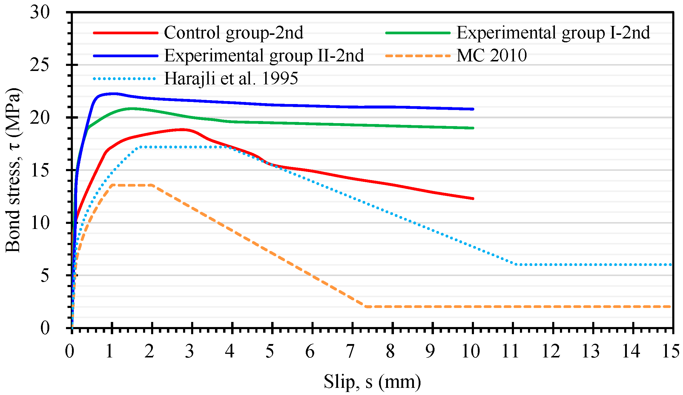 Materials 17 00214 g016