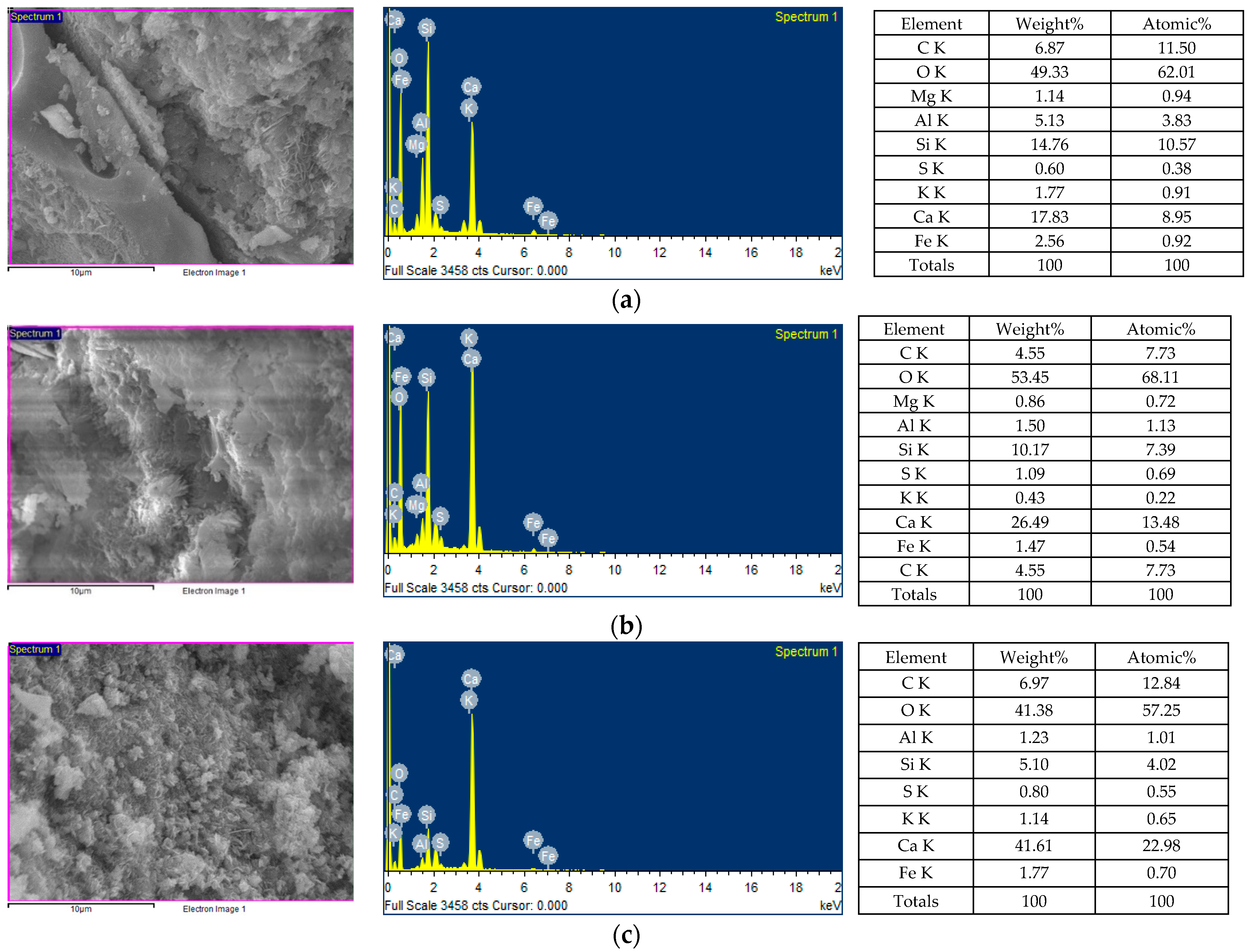 Materials 17 00214 g020