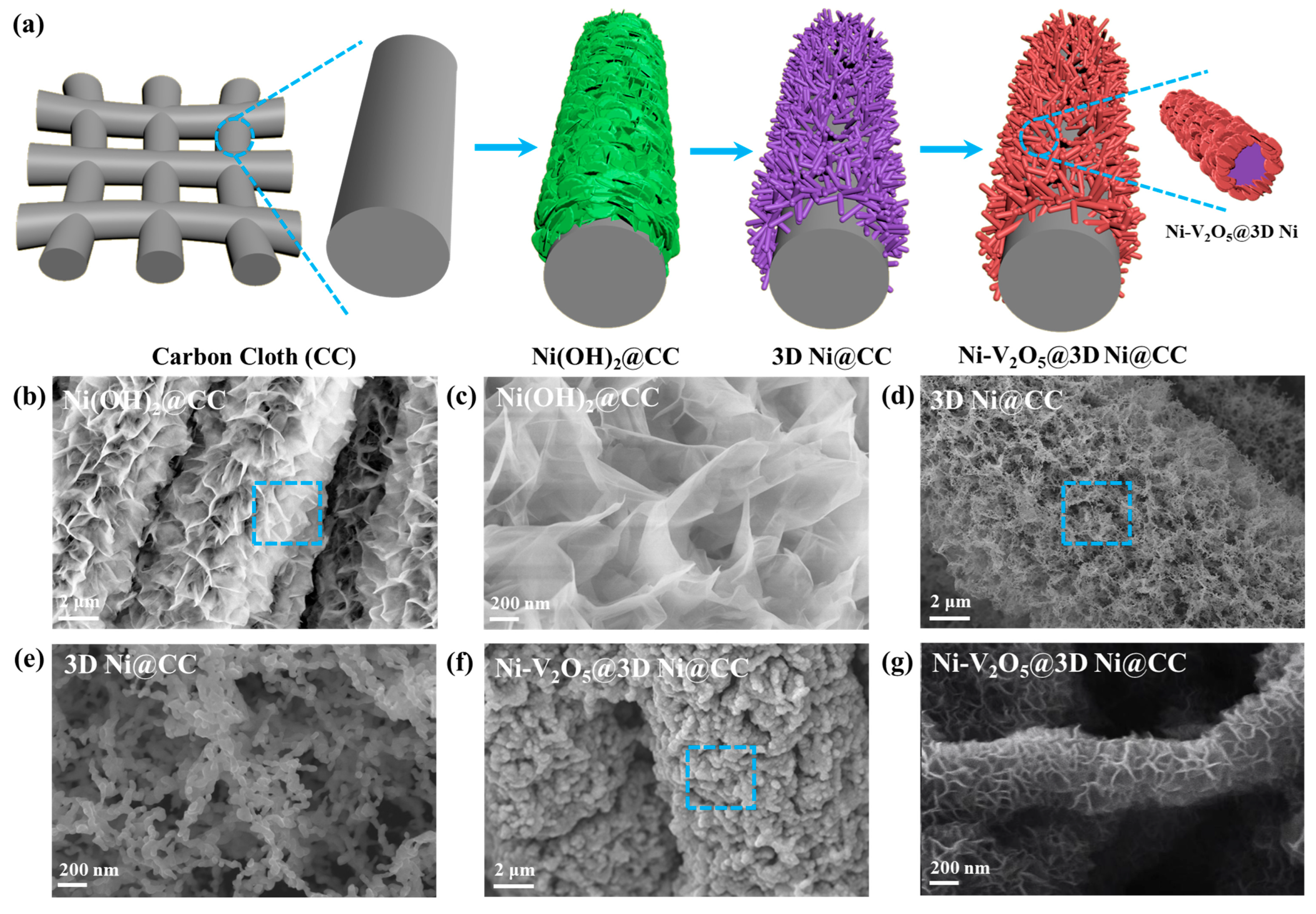 Materials 17 00215 g001