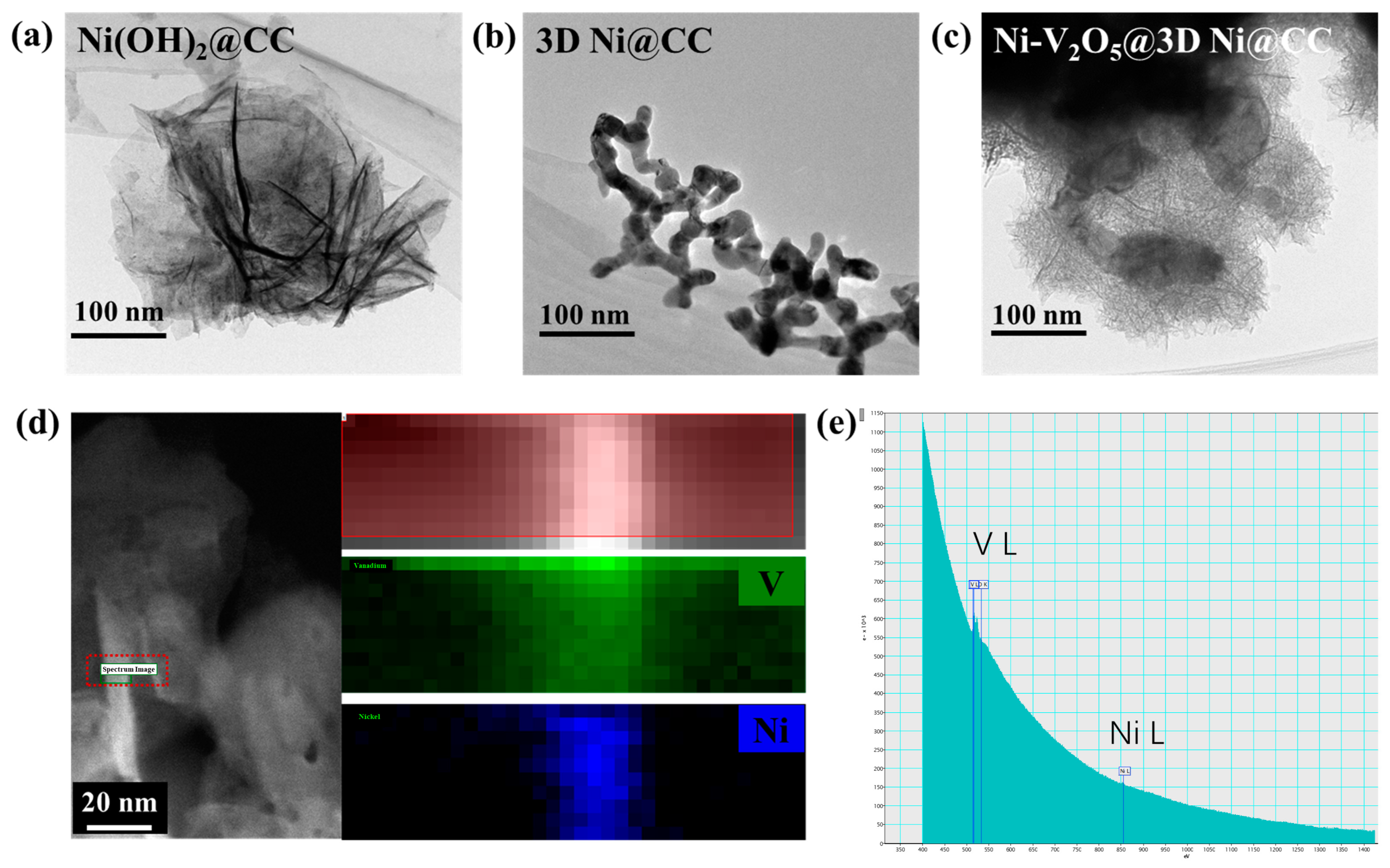 Materials 17 00215 g002