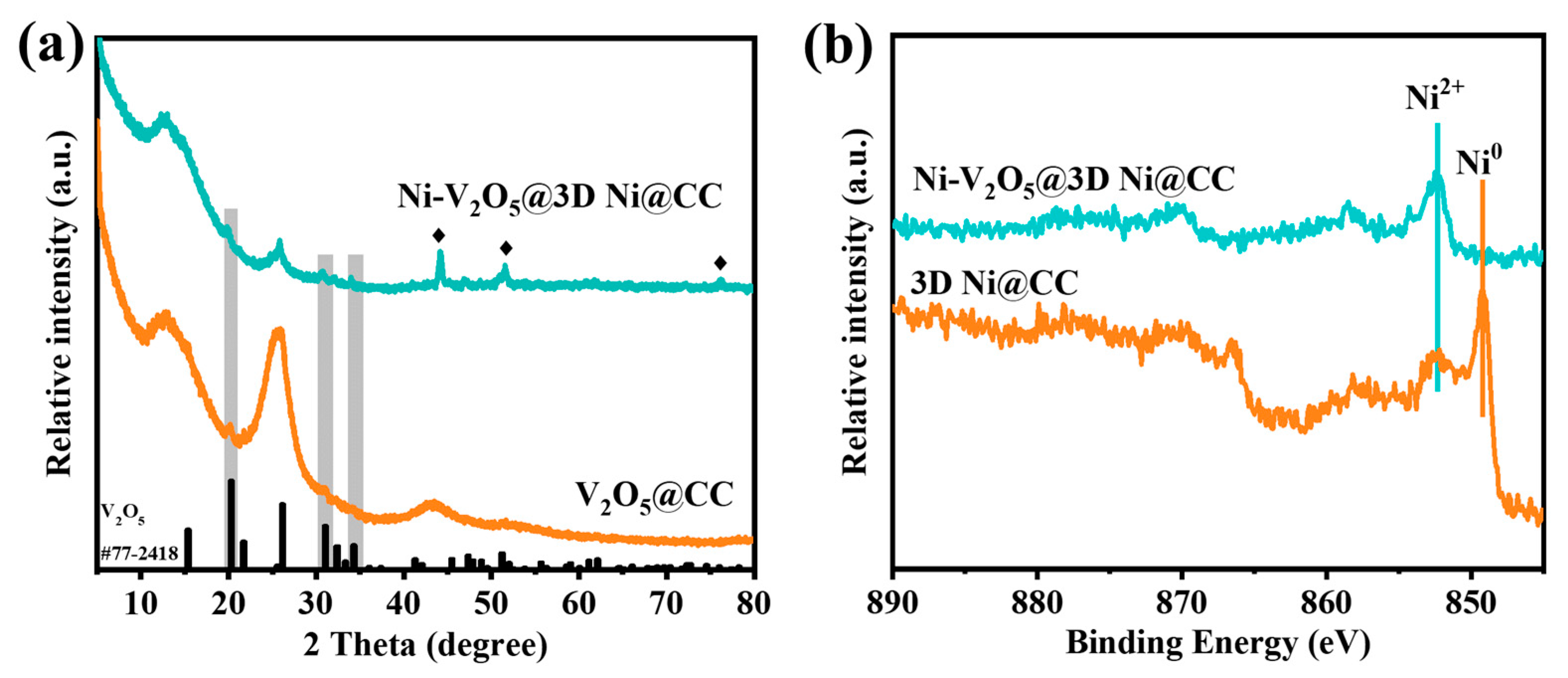 Materials 17 00215 g003