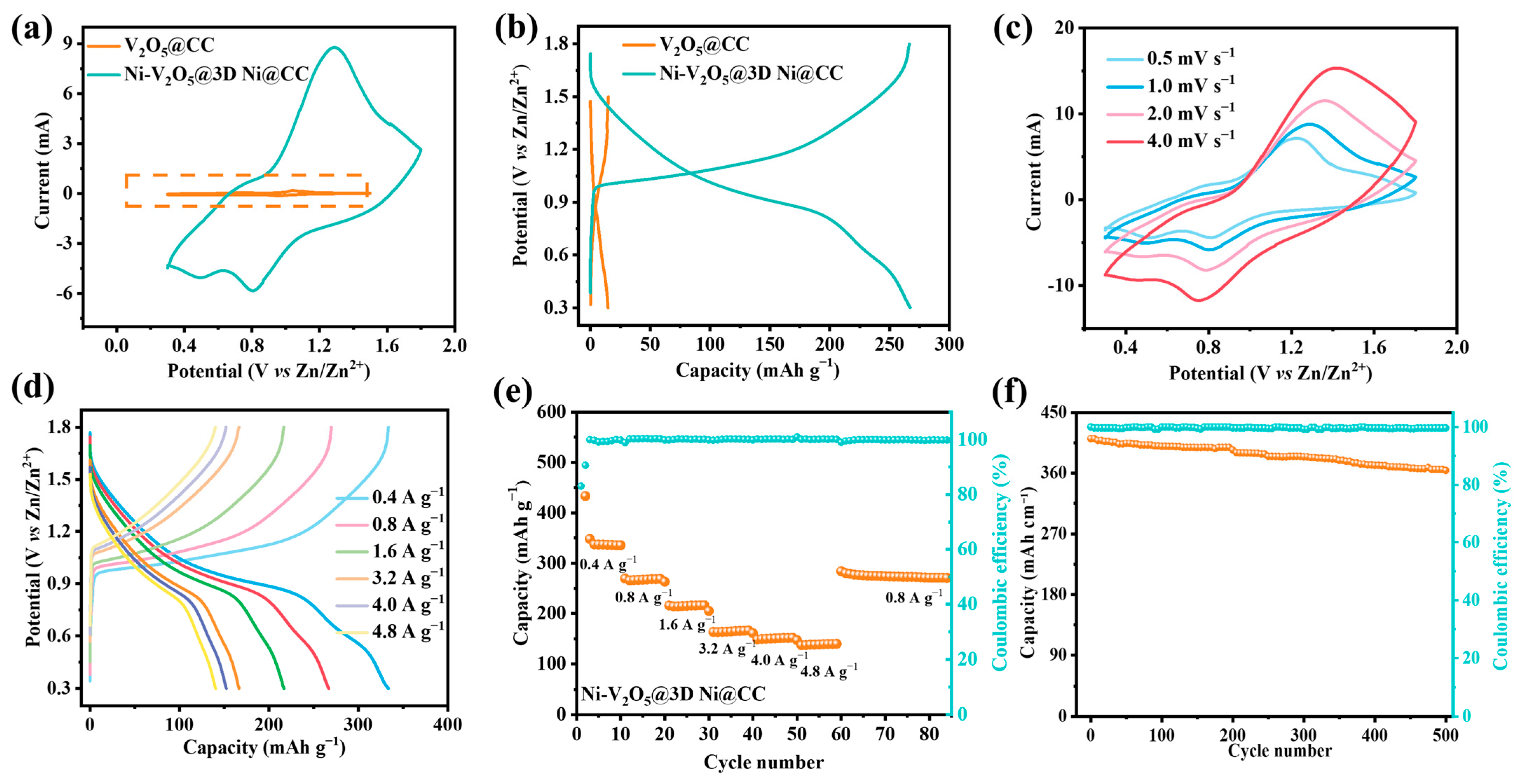 Materials 17 00215 g004