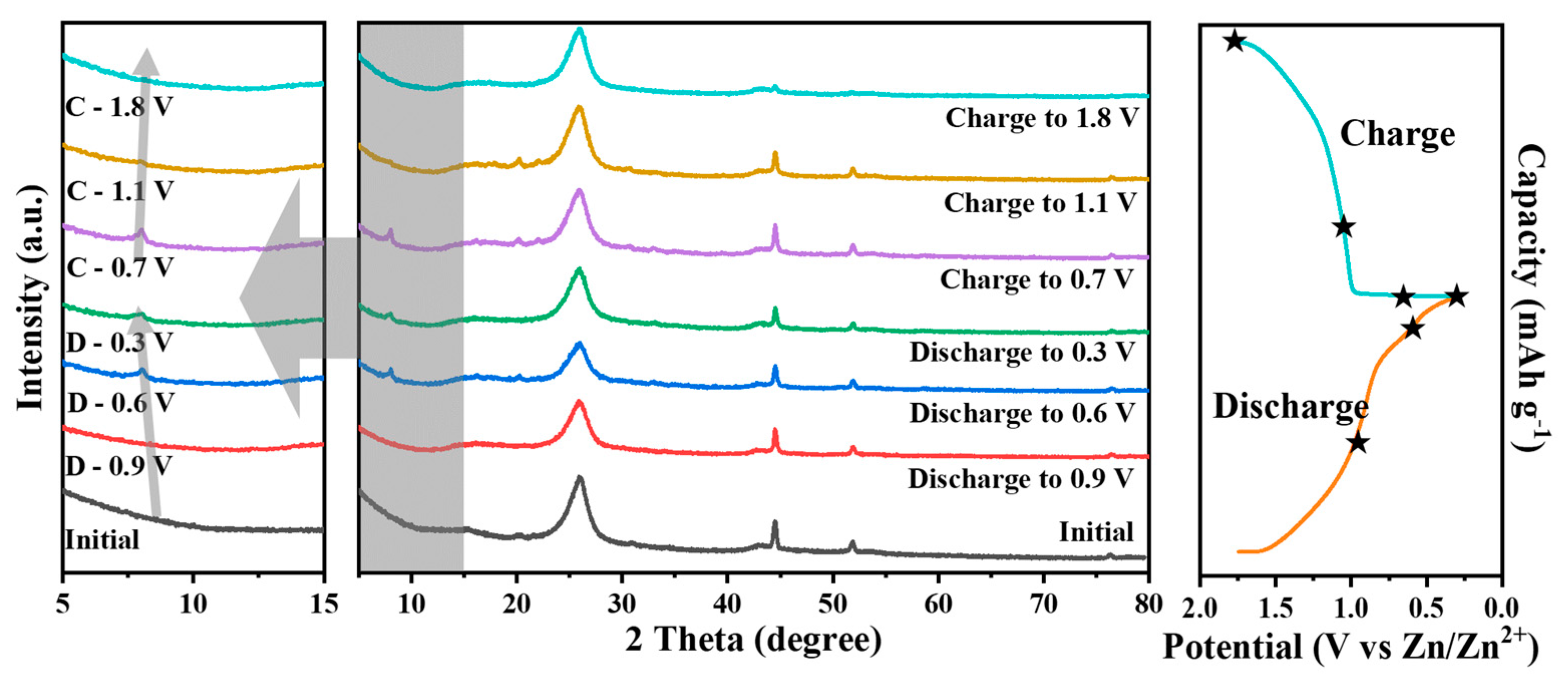 Materials 17 00215 g005