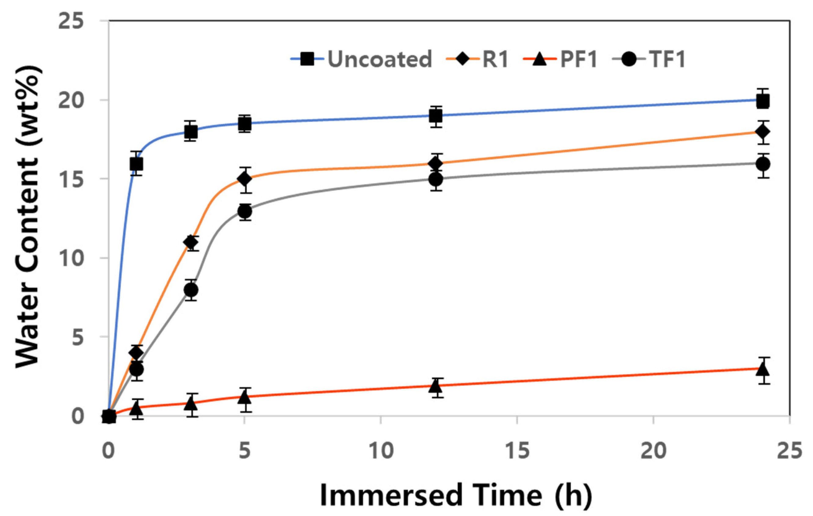 Materials 17 00216 g004