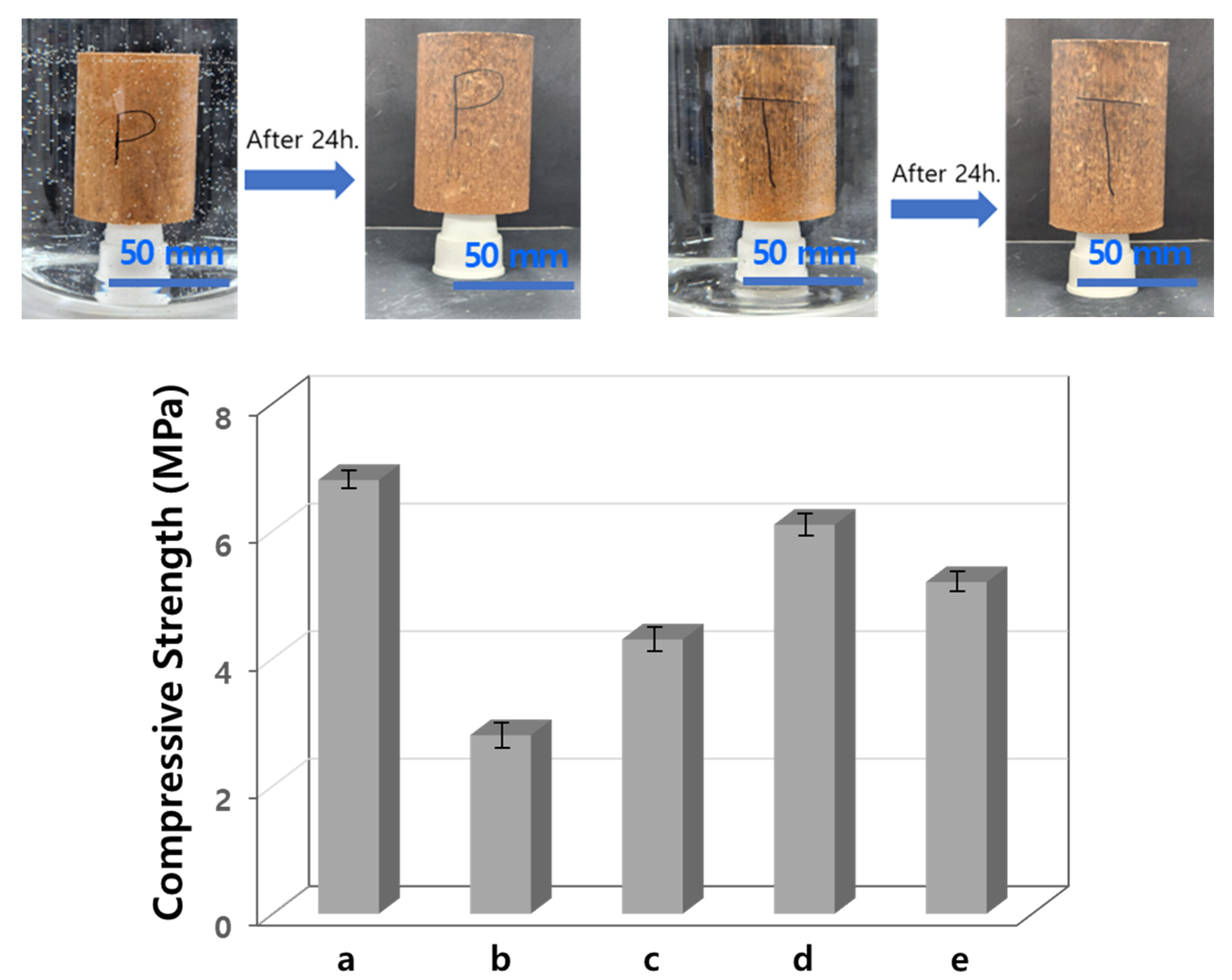 Materials 17 00216 g005