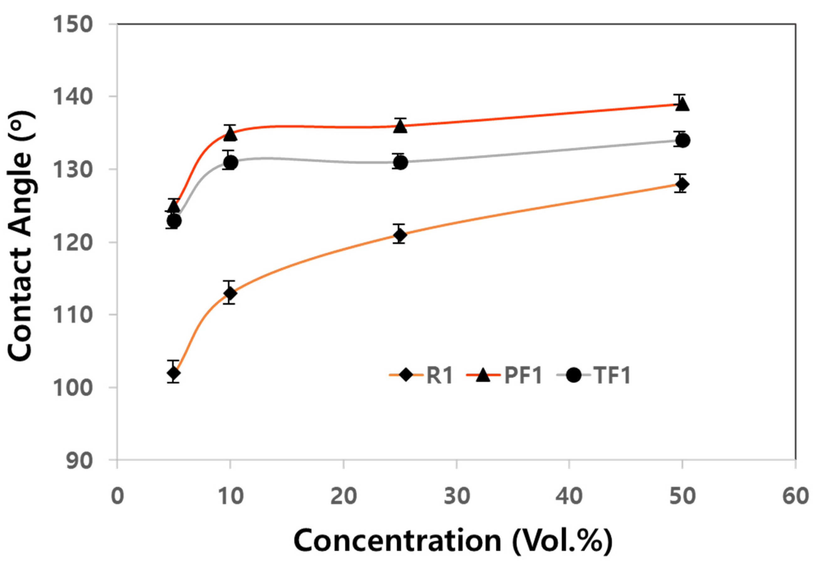 Materials 17 00216 g006