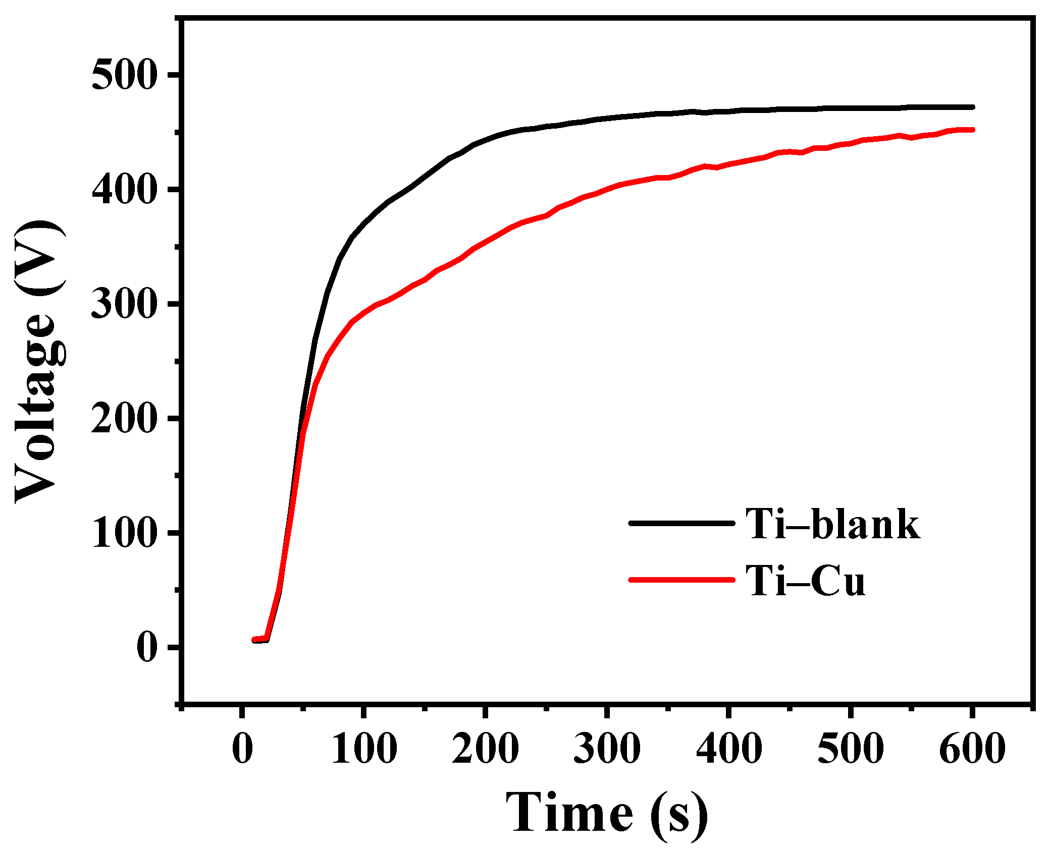 Materials 17 00217 g002