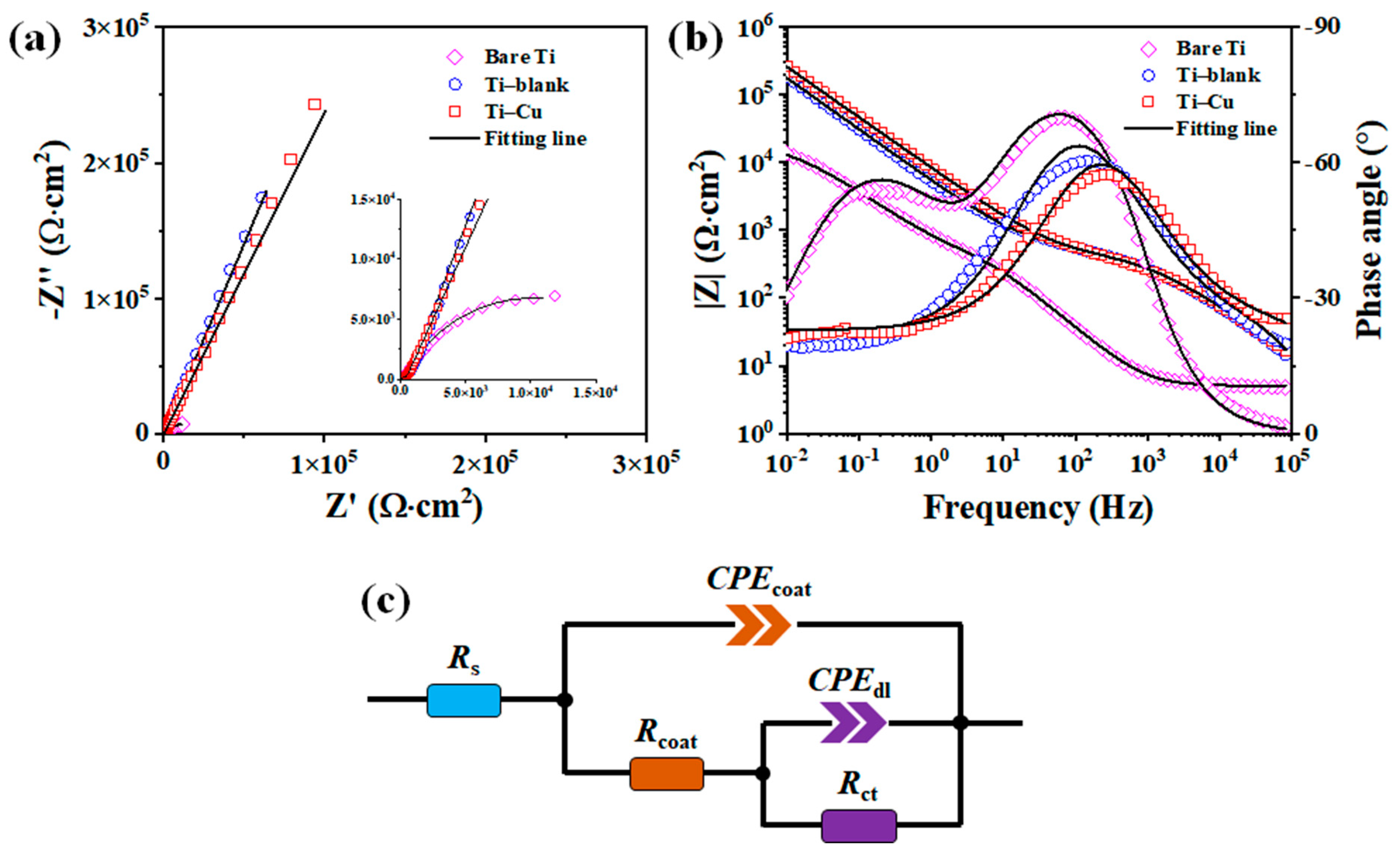 Materials 17 00217 g010