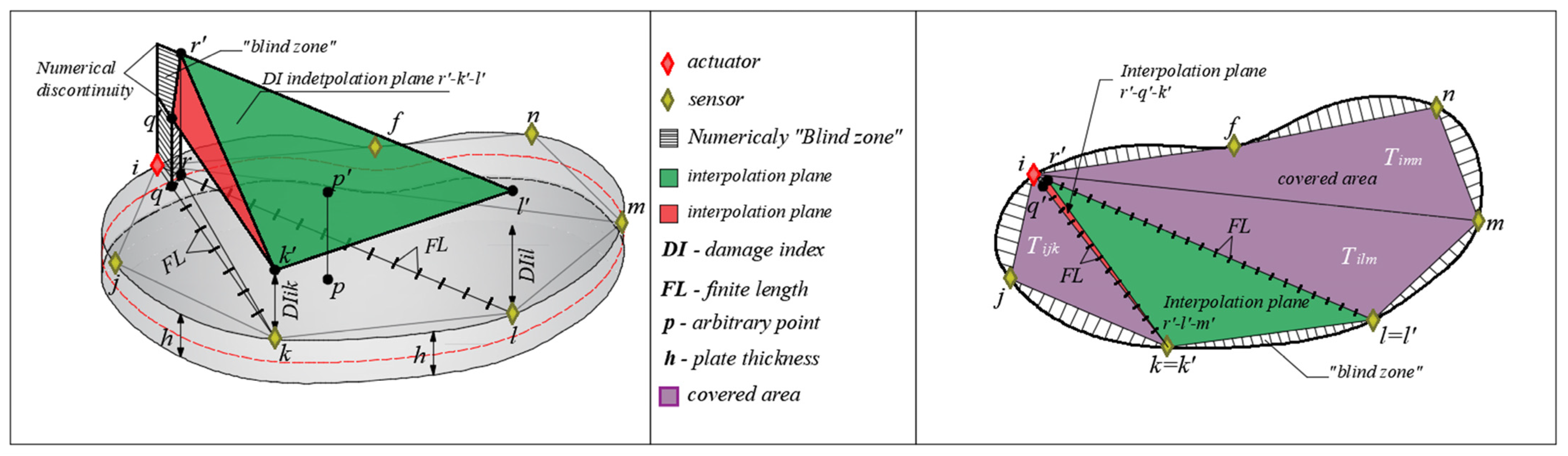 Materials 17 00218 g003