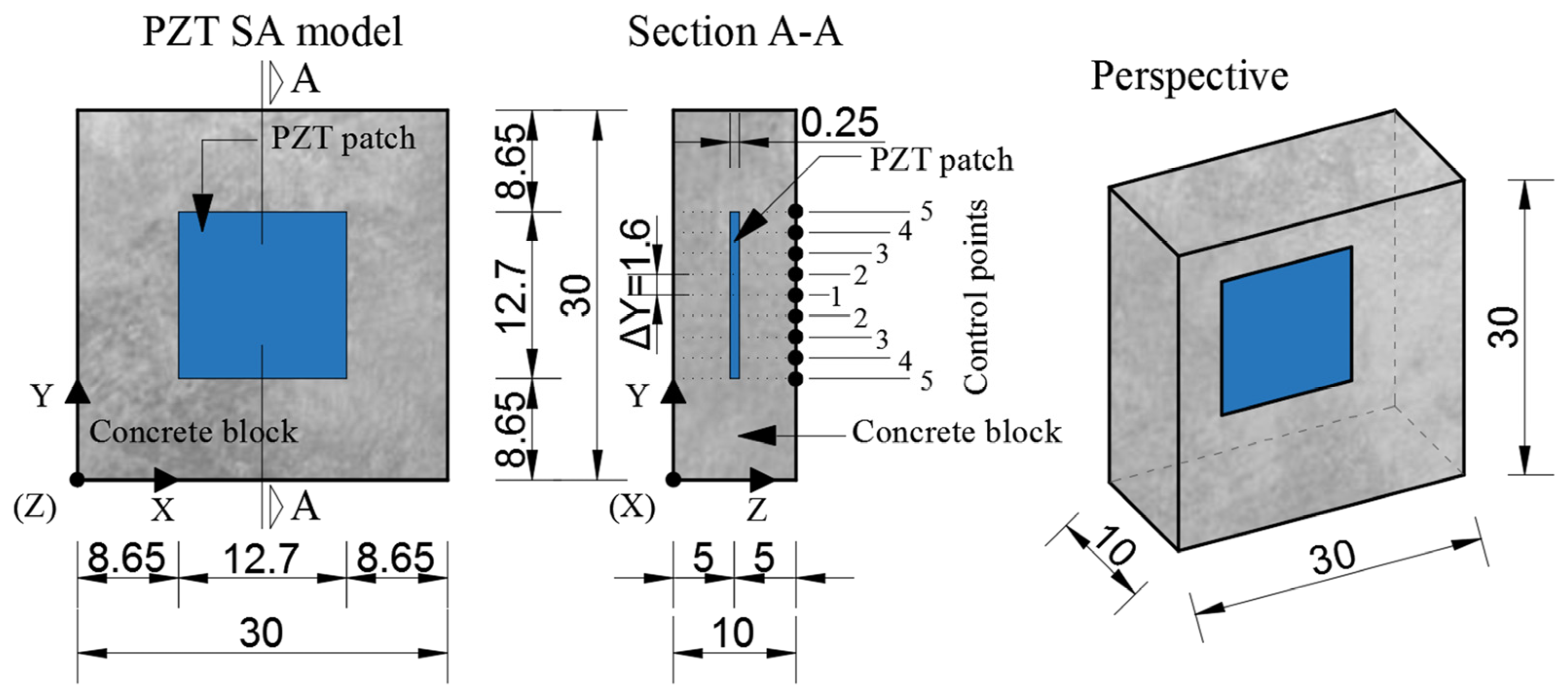 Materials 17 00218 g004