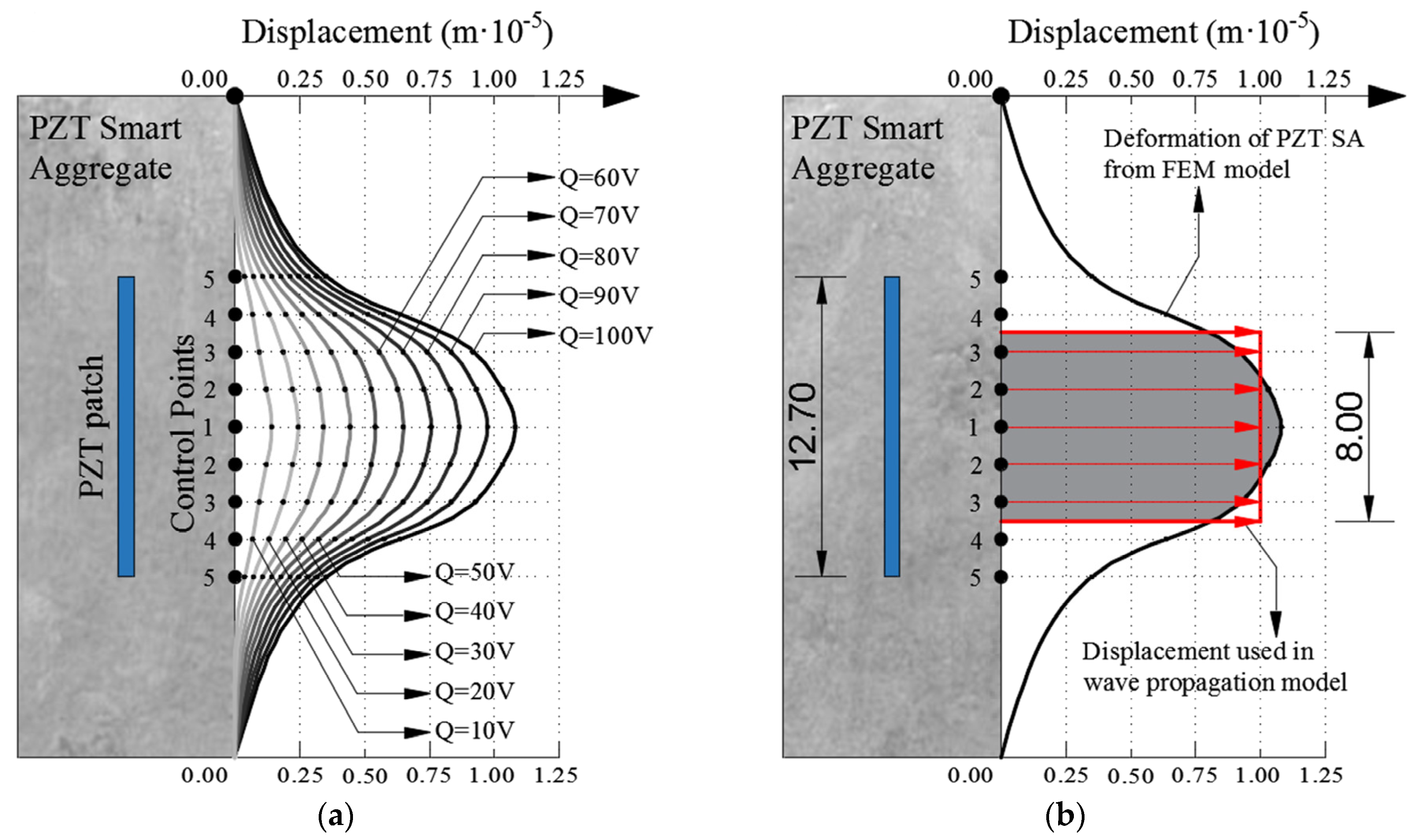Materials 17 00218 g006
