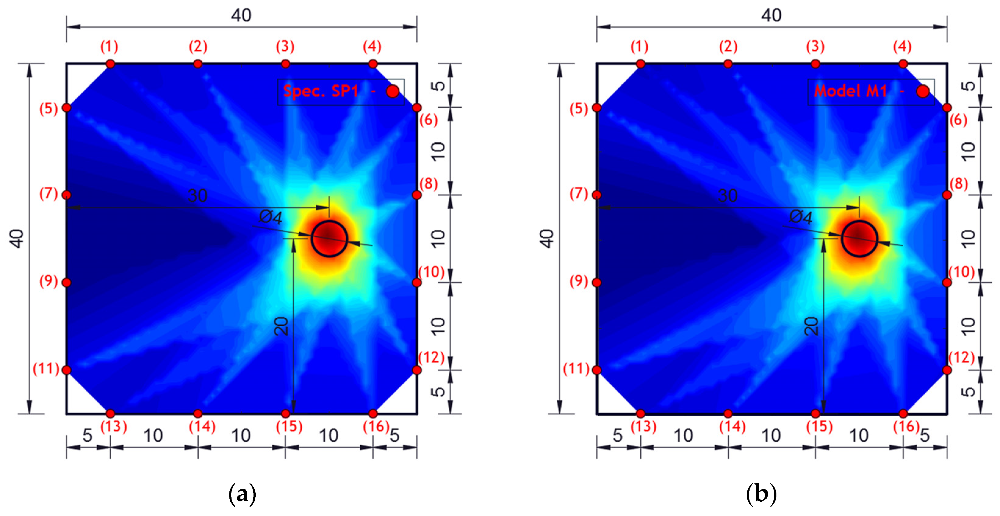 Materials 17 00218 g009