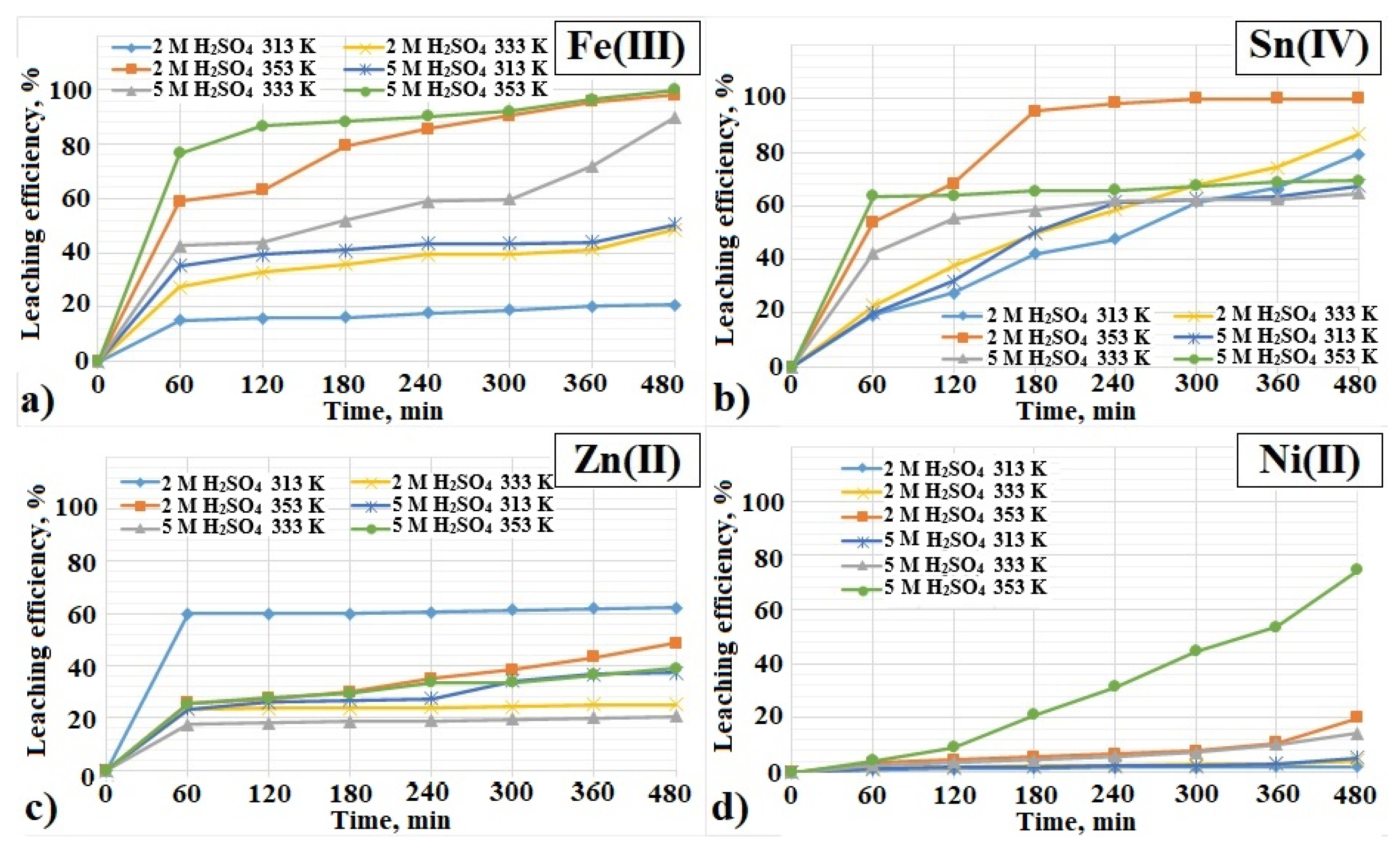 Materials 17 00219 g002