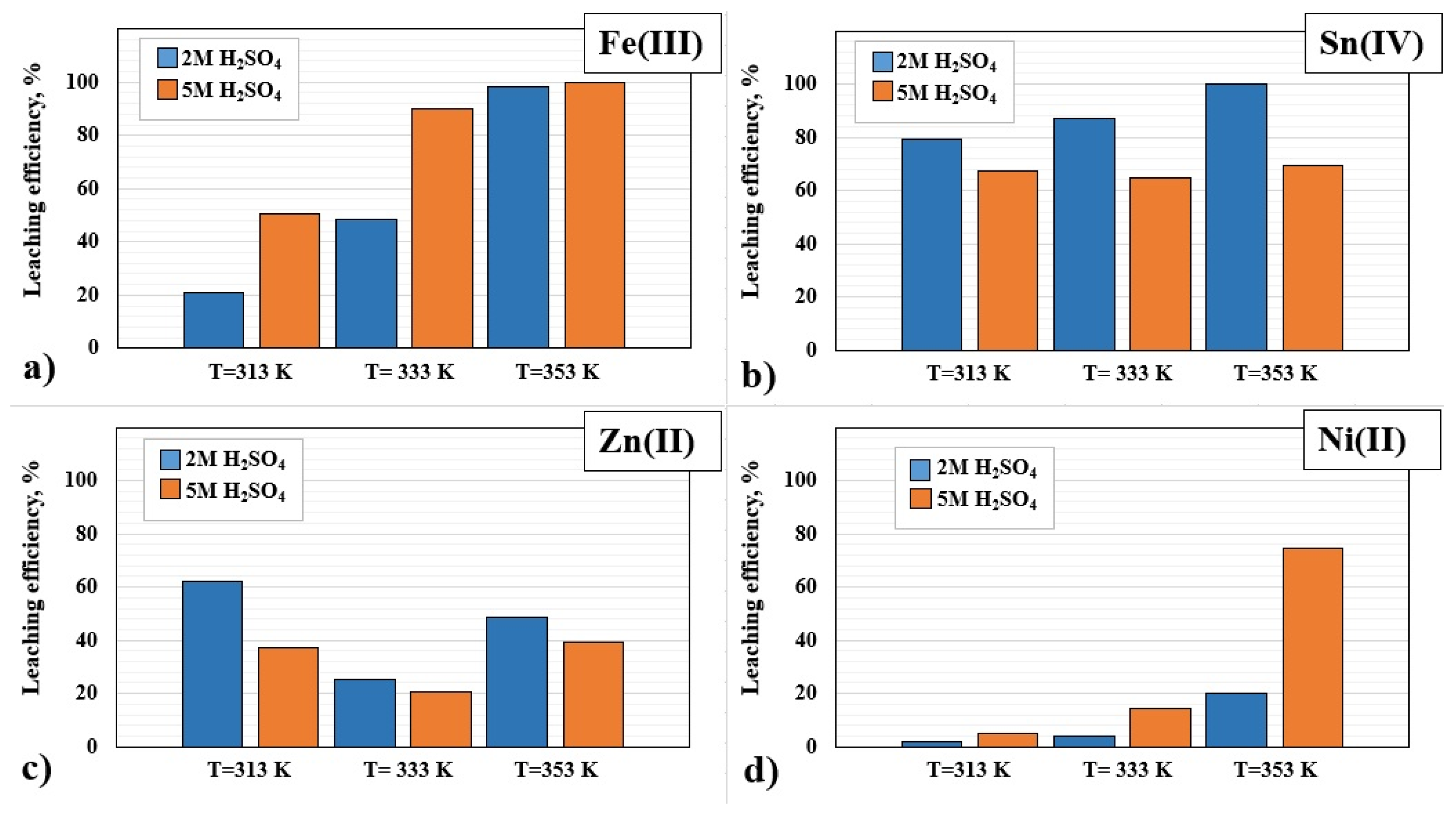 Materials 17 00219 g003