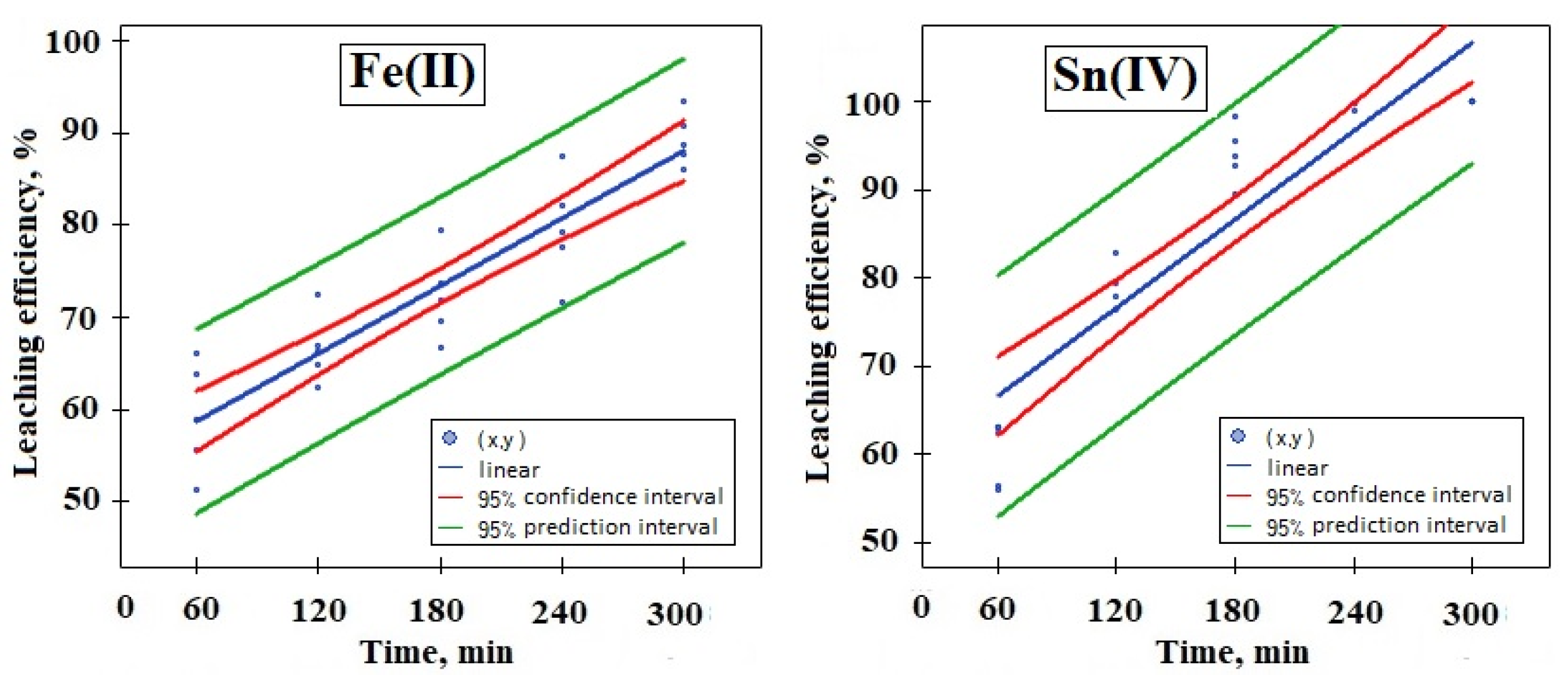 Materials 17 00219 g006