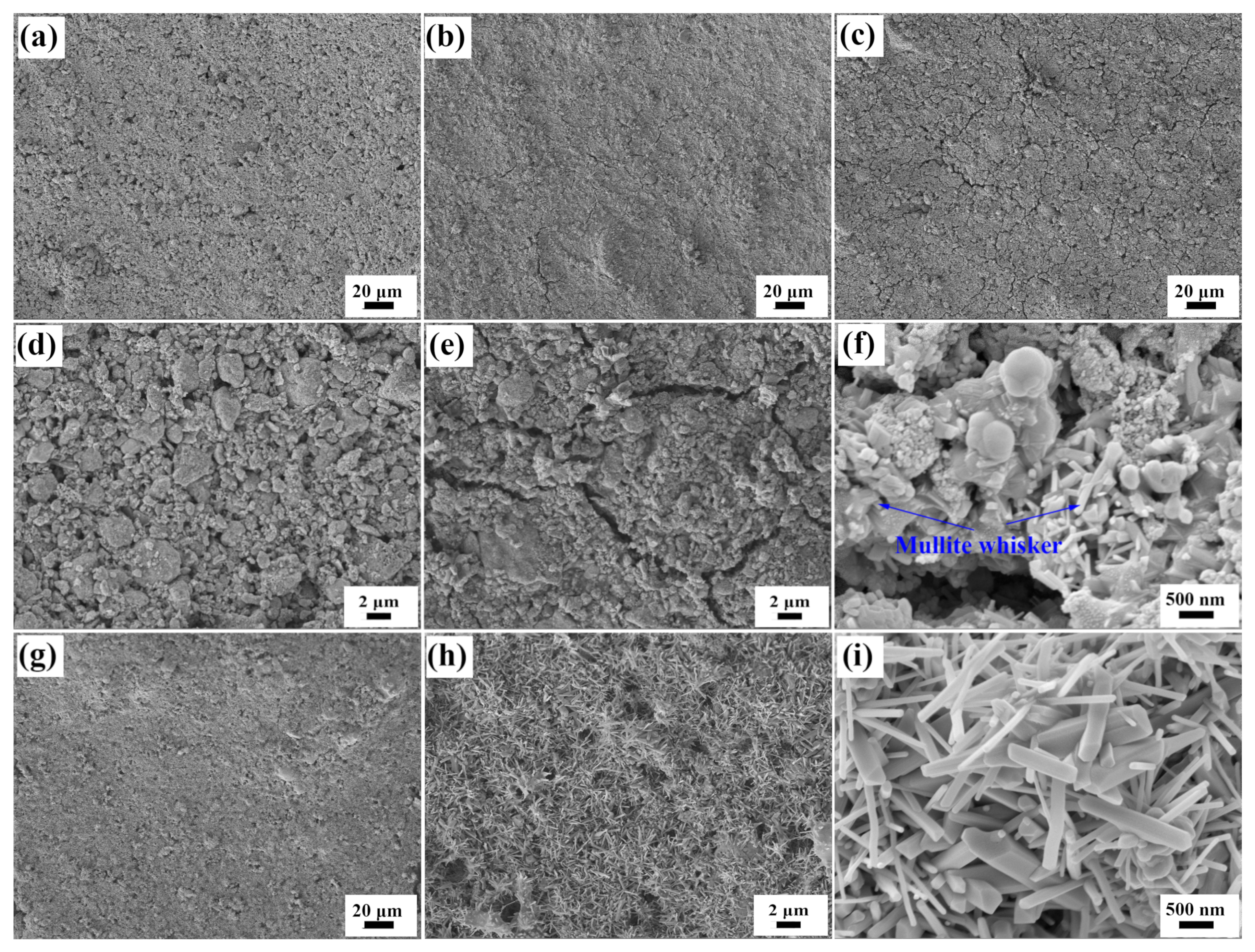 Materials 17 00220 g001