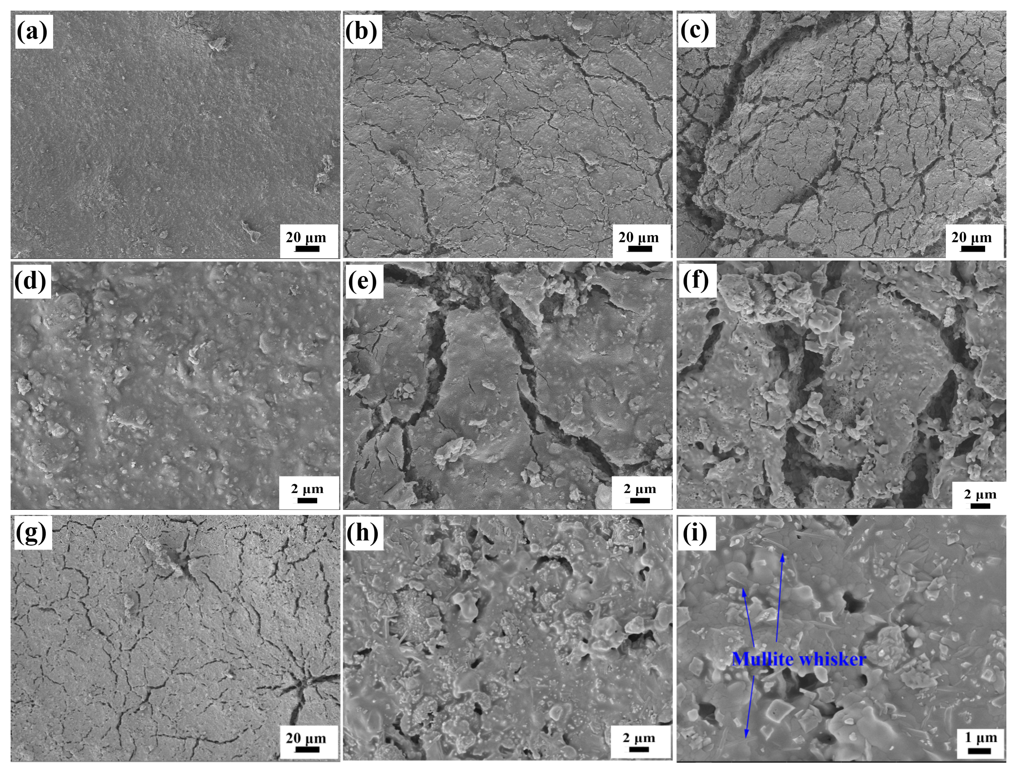 Materials 17 00220 g003