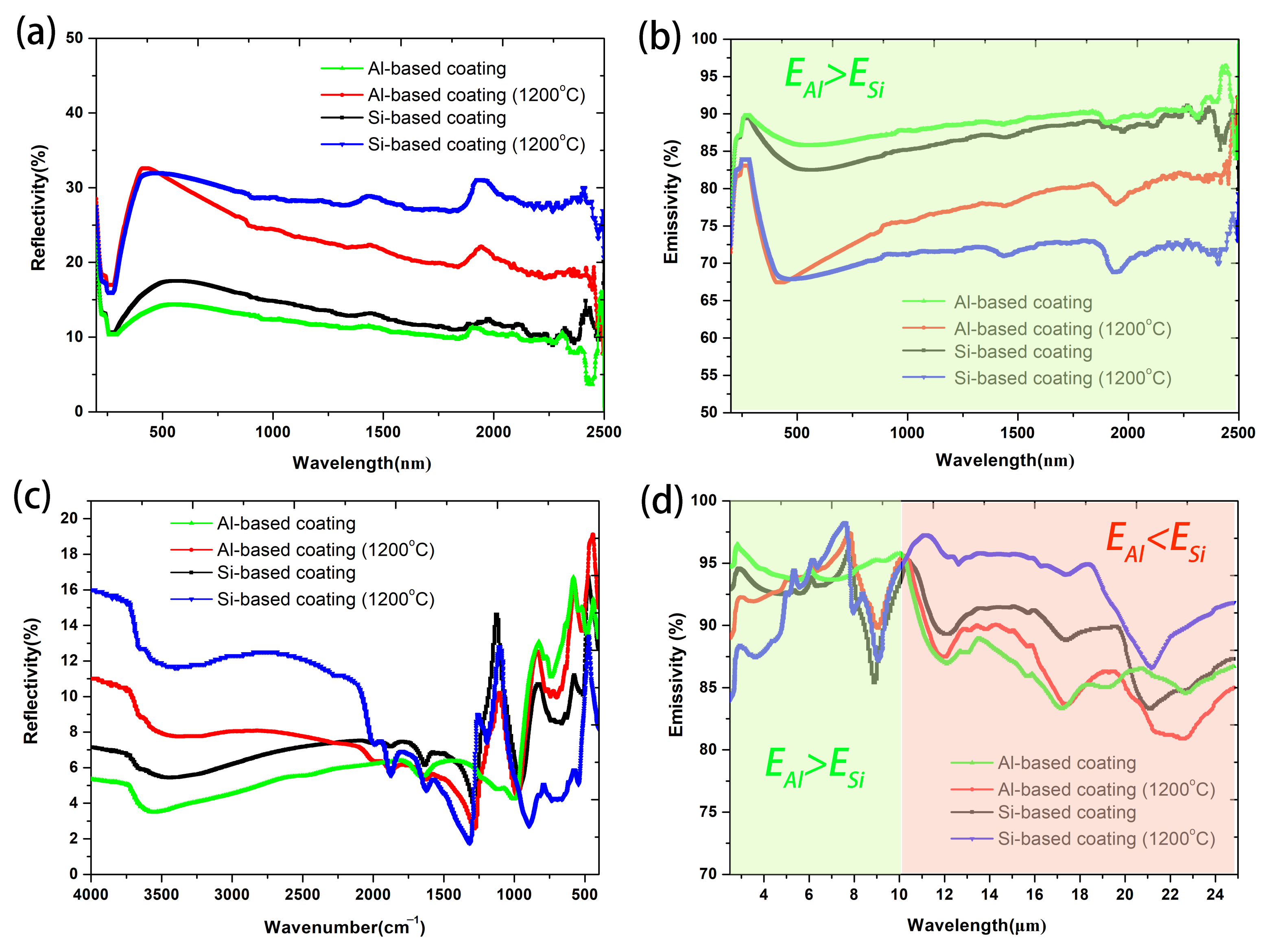 Materials 17 00220 g007