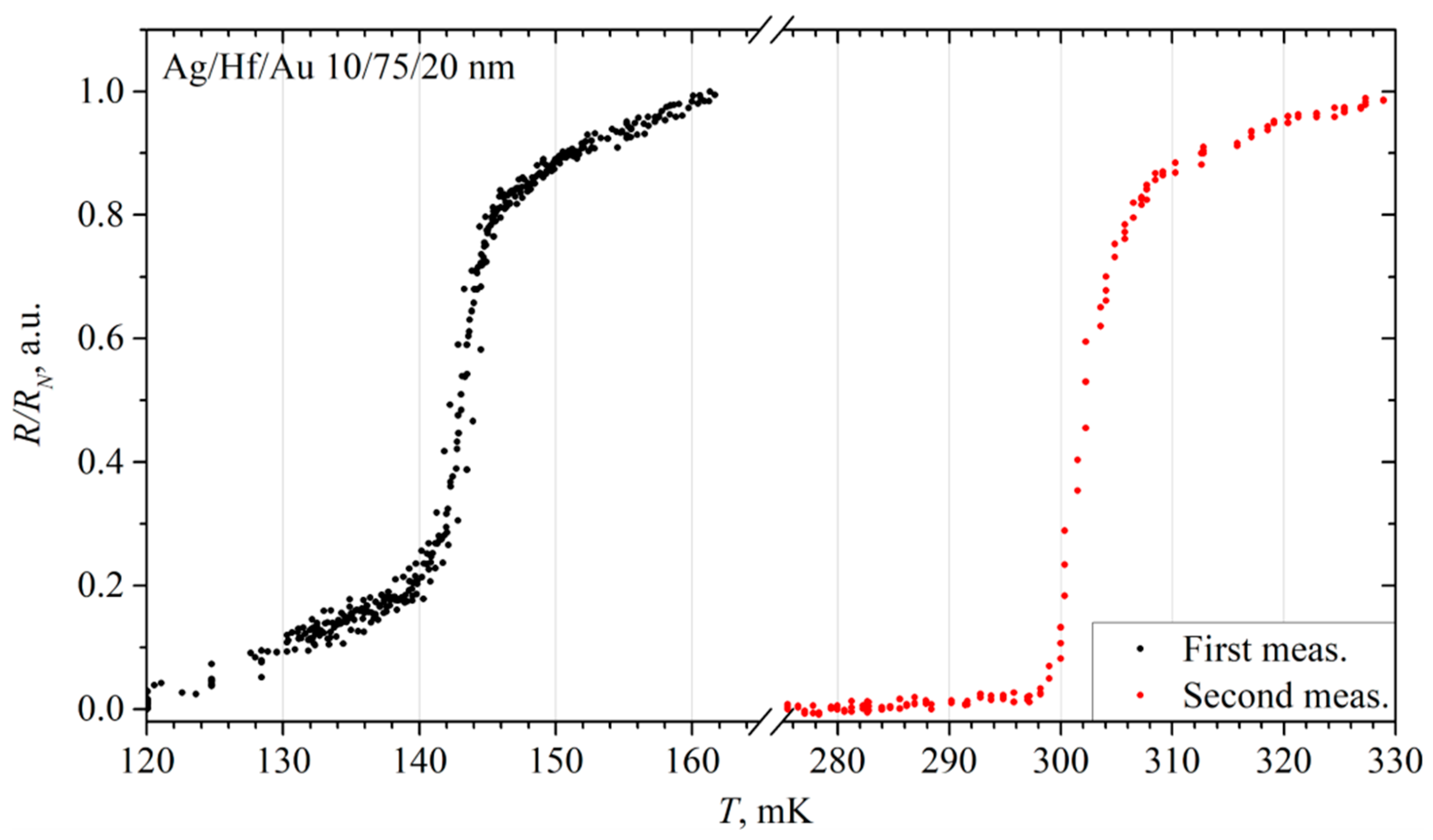 Materials 17 00222 g007