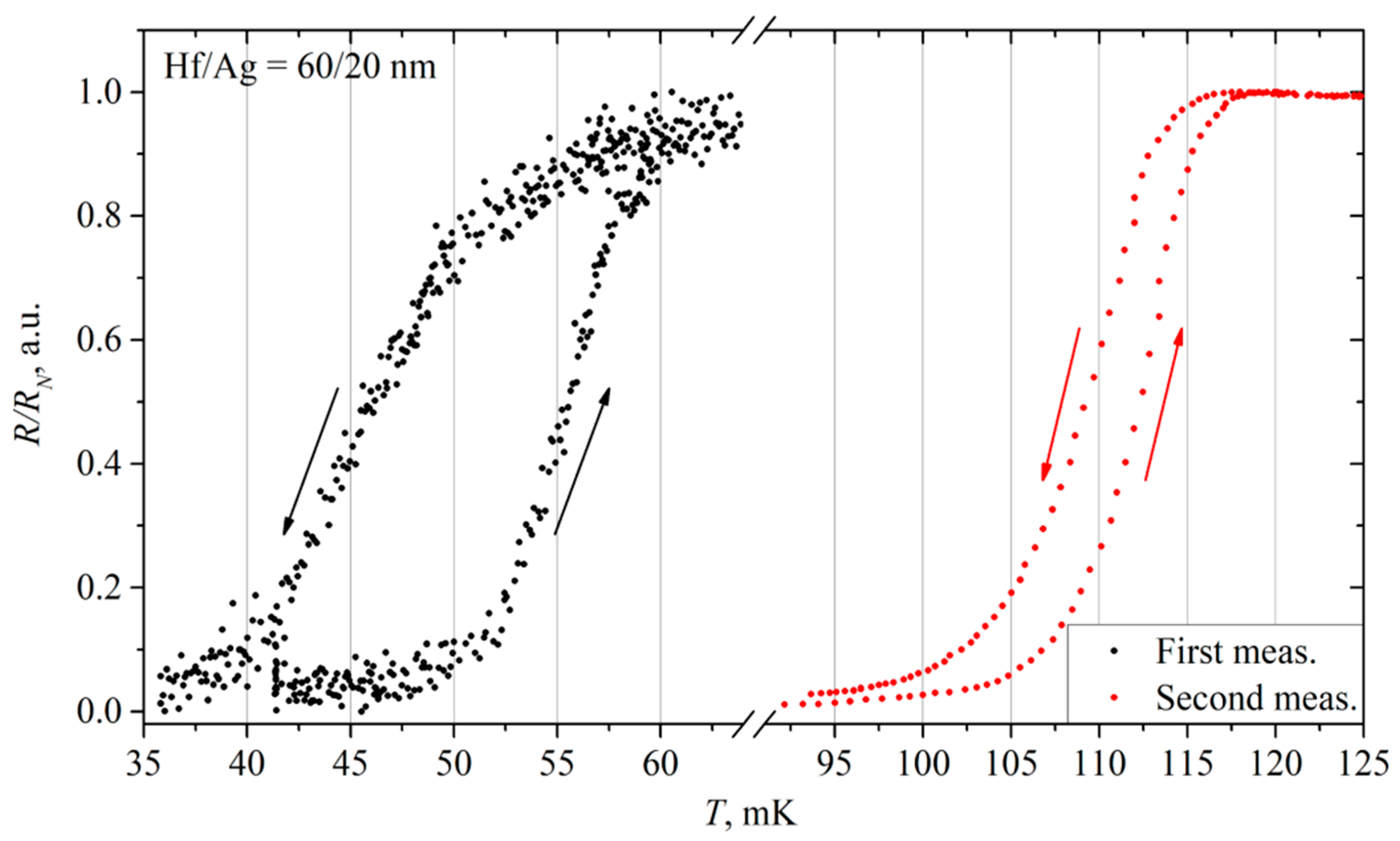 Materials 17 00222 g008
