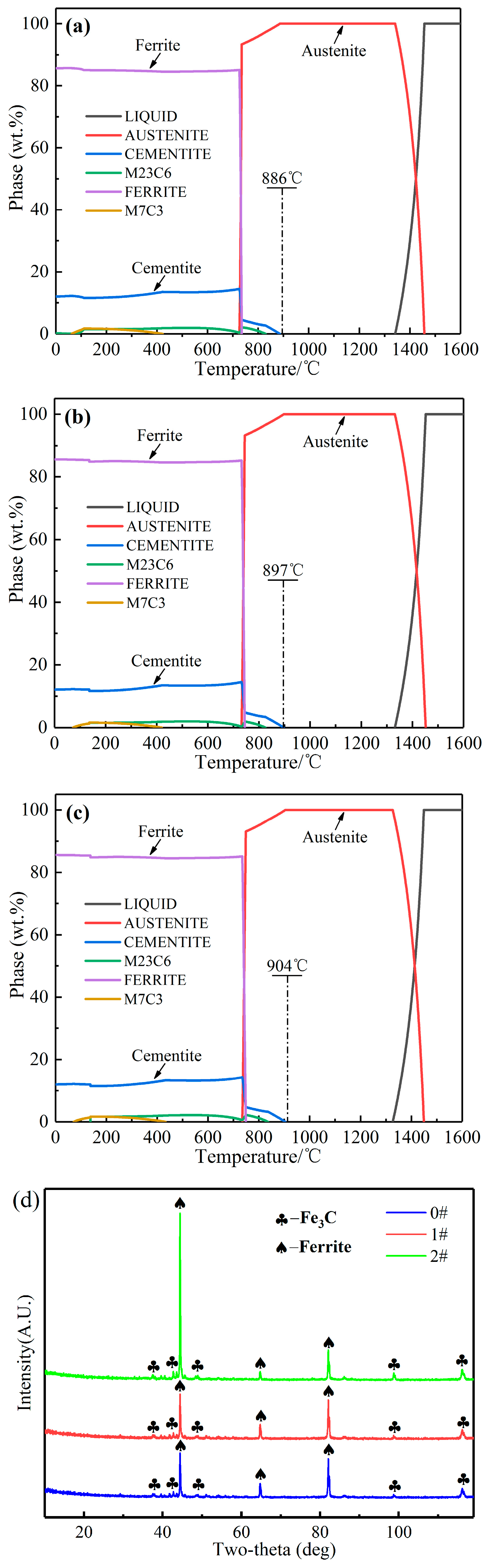Materials 17 00223 g001 Materials 17 00223 g001