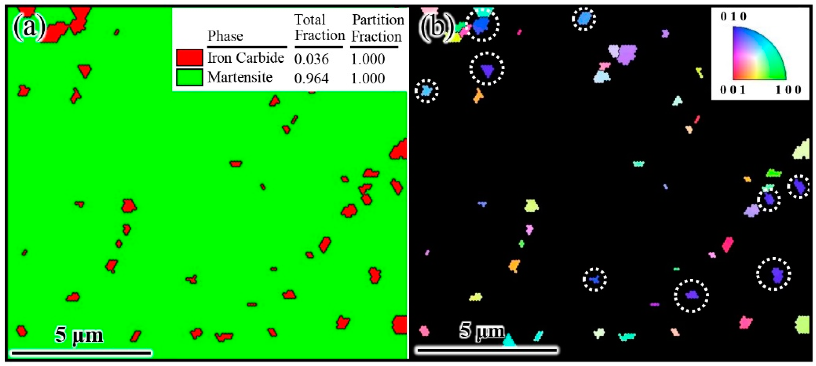 Materials 17 00223 g003 Materials 17 00223 g003