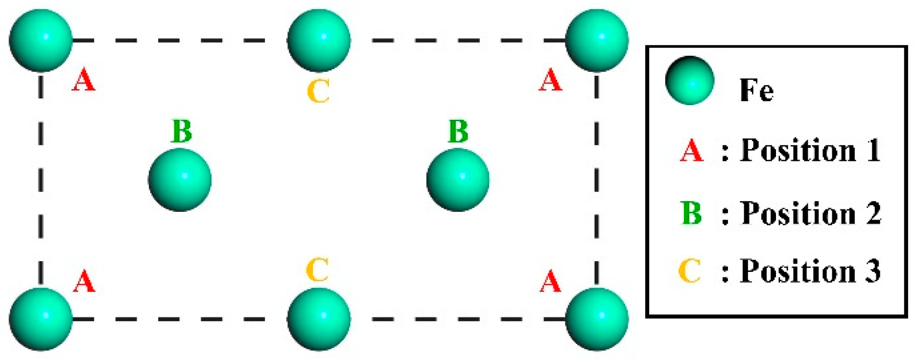 Materials 17 00223 g006 Materials 17 00223 g006
