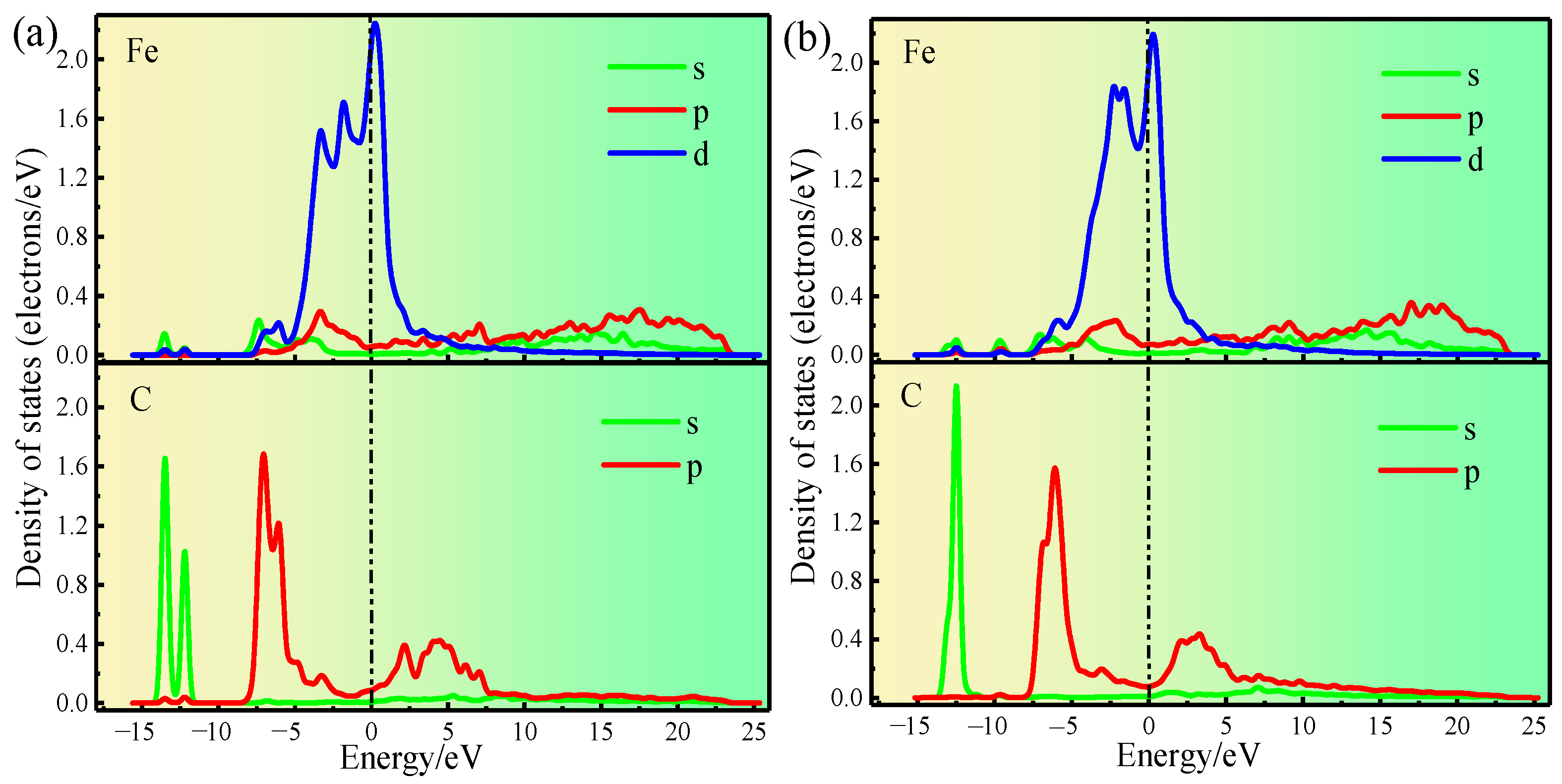 Materials 17 00223 g010 Materials 17 00223 g010