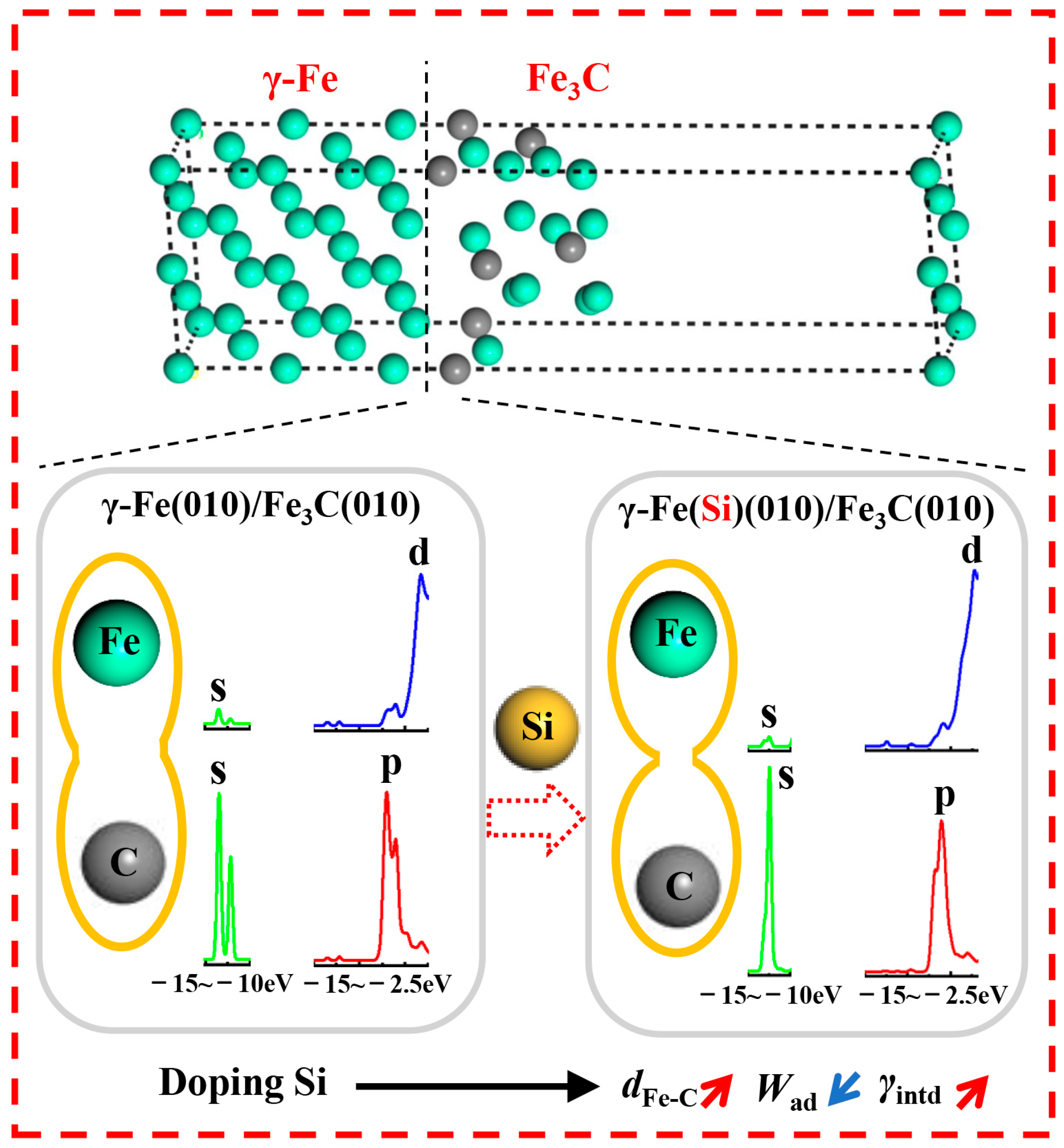Materials 17 00223 g011 Materials 17 00223 g011