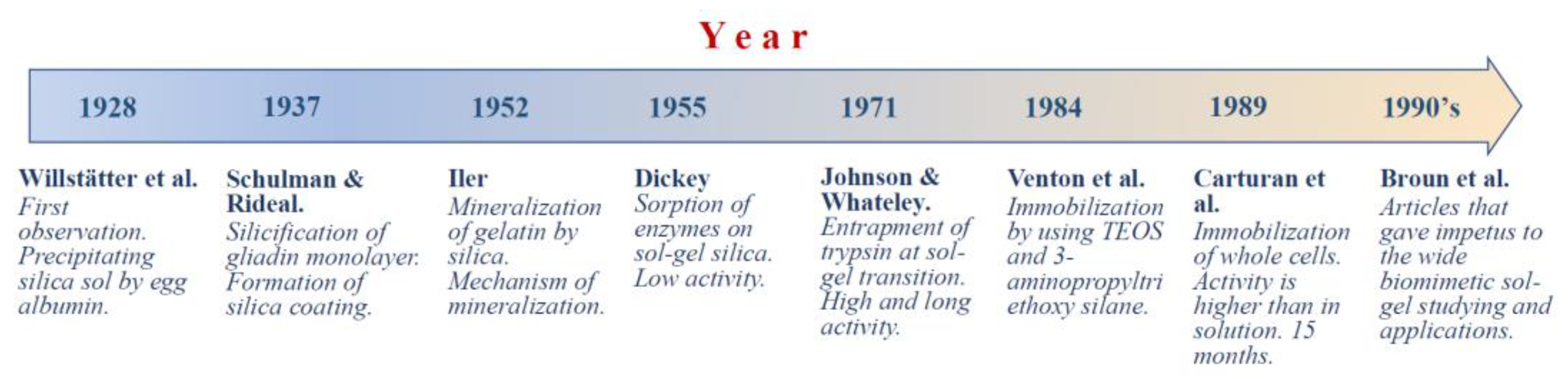 Materials 17 00224 g005 Materials 17 00224 g005