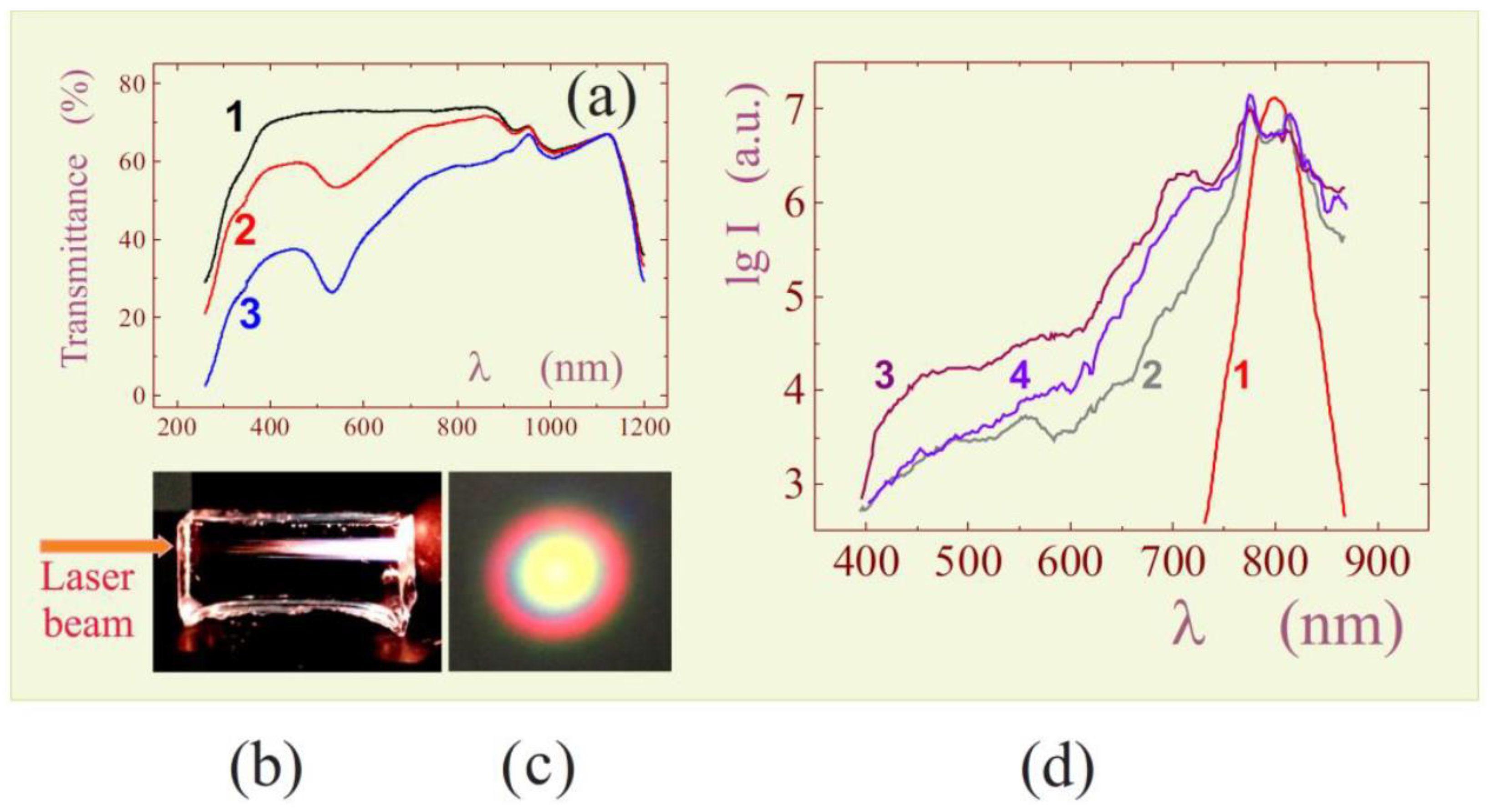 Materials 17 00224 g016 Materials 17 00224 g016