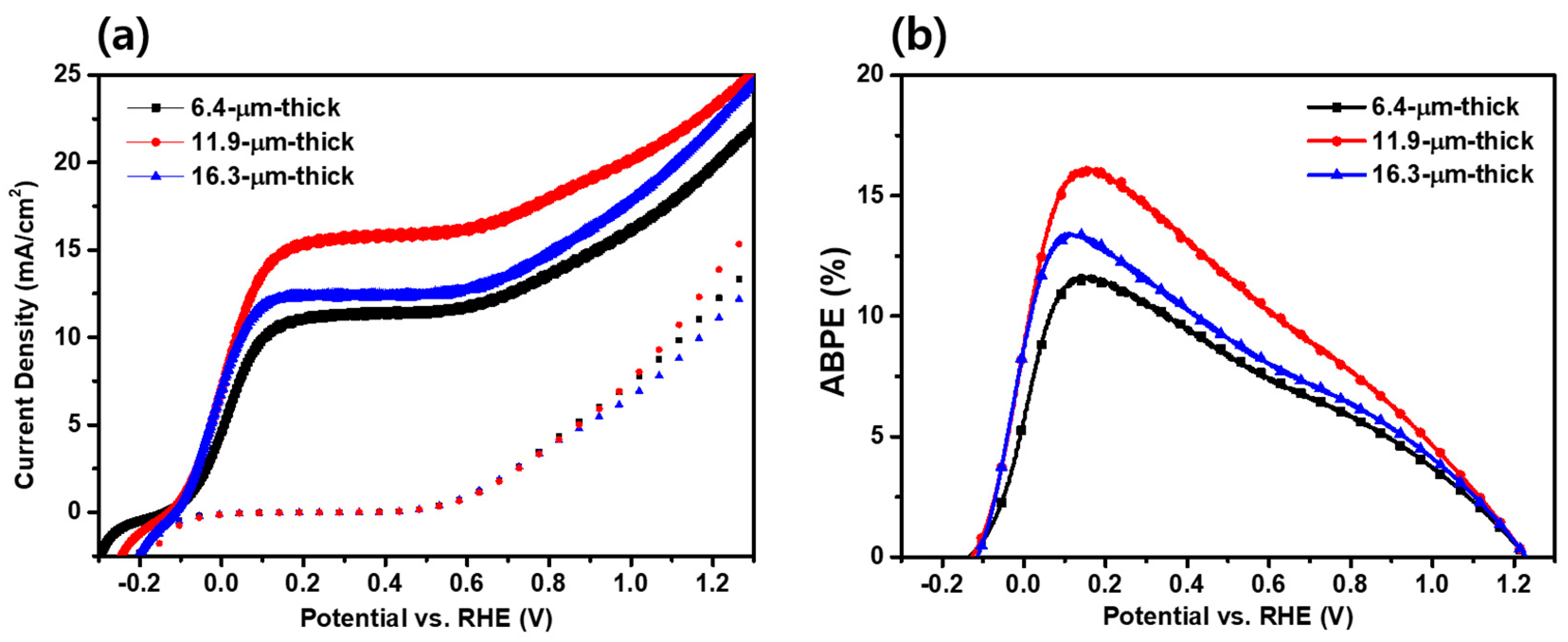 Materials 17 00225 g005