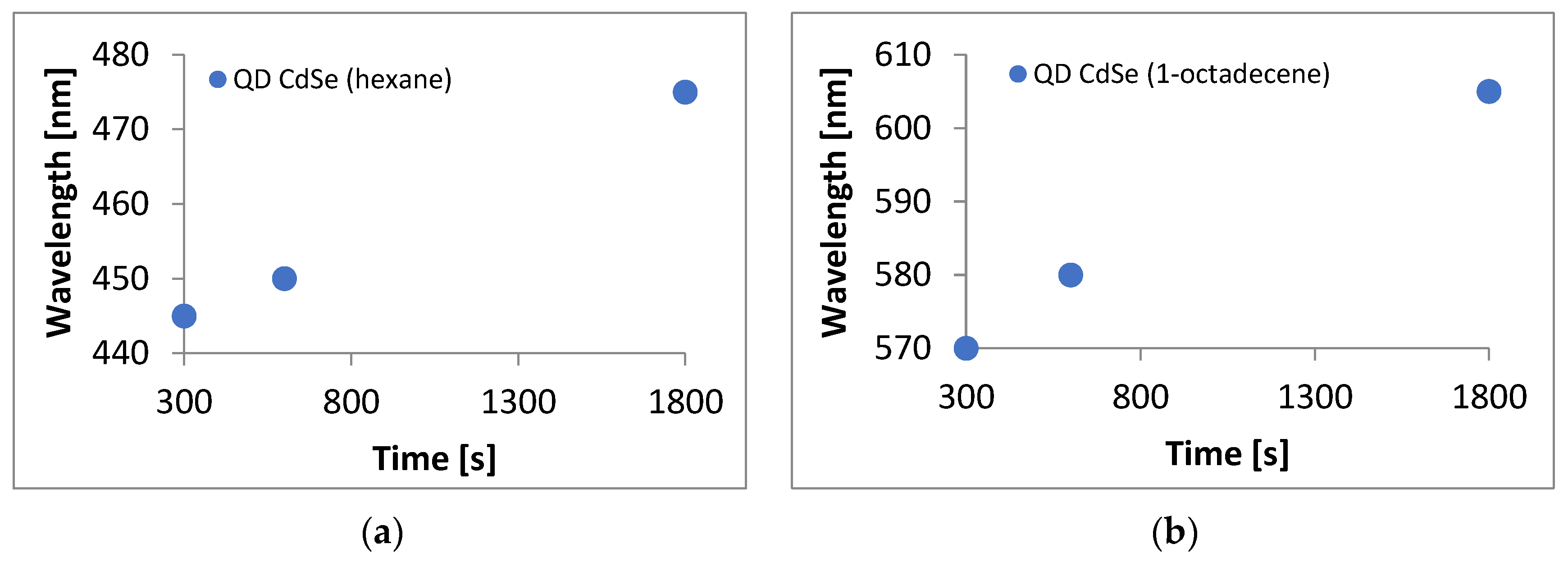 Materials 17 00227 g003