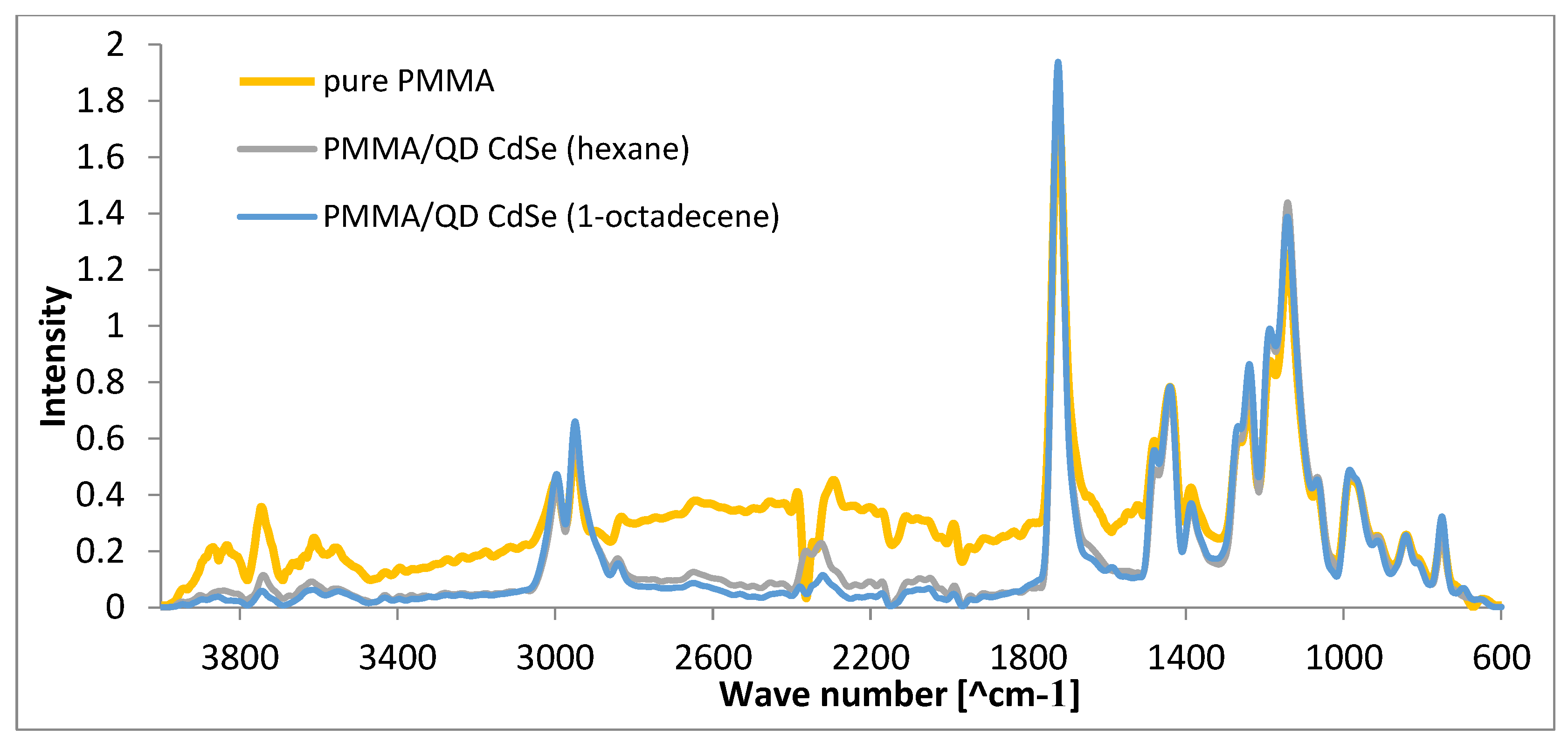 Materials 17 00227 g010