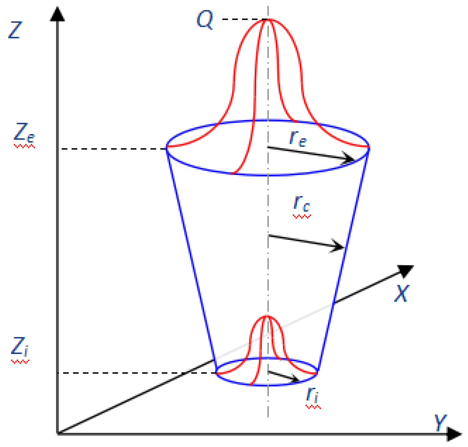 Materials 17 00228 g001 Materials 17 00228 g001