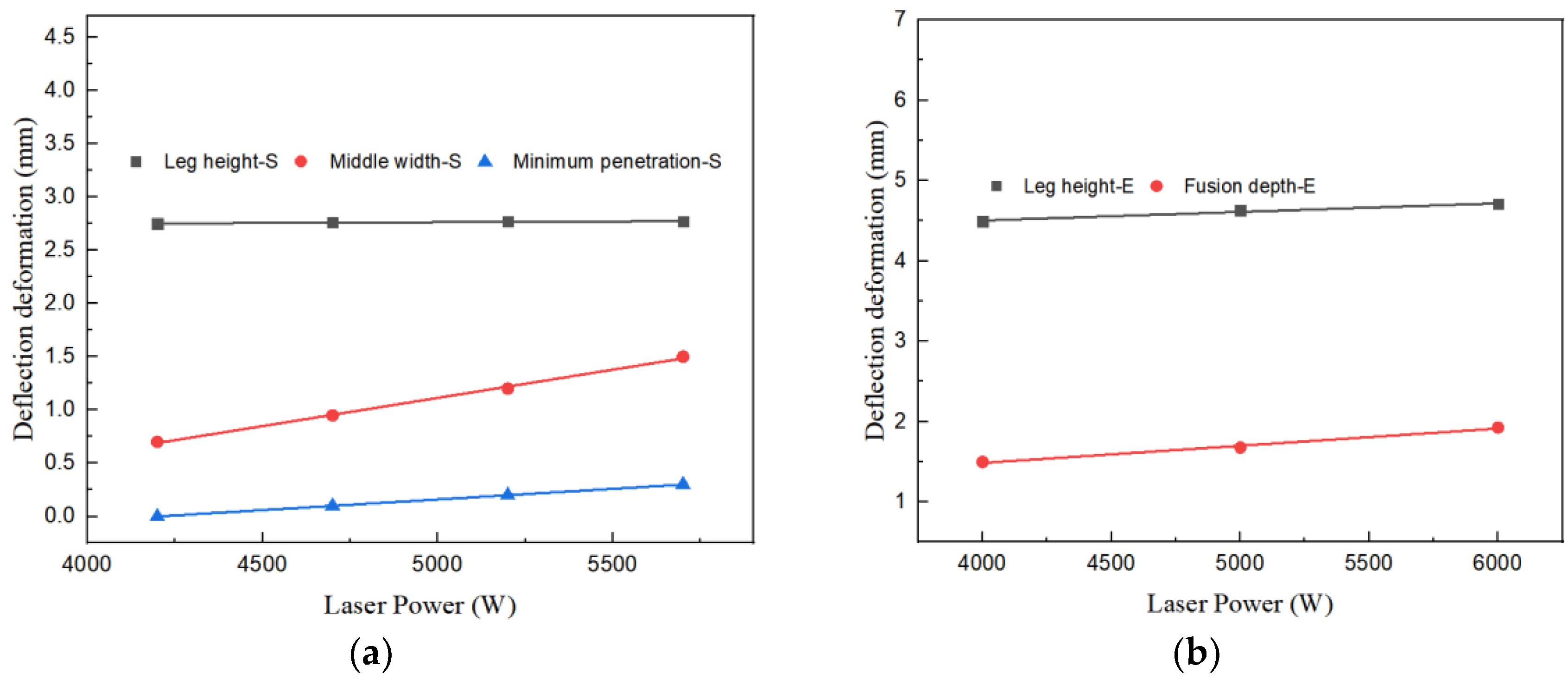 Materials 17 00228 g012 Materials 17 00228 g012